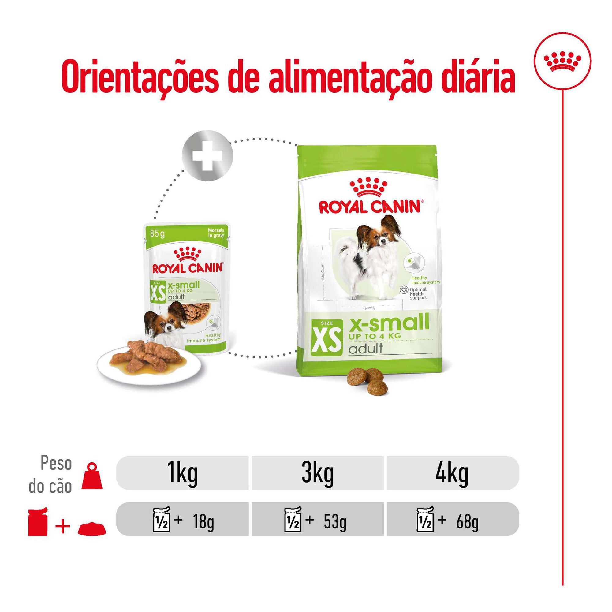 Comida H&uacute;mida para C&atilde;o Adulto X-Small Royal Canin