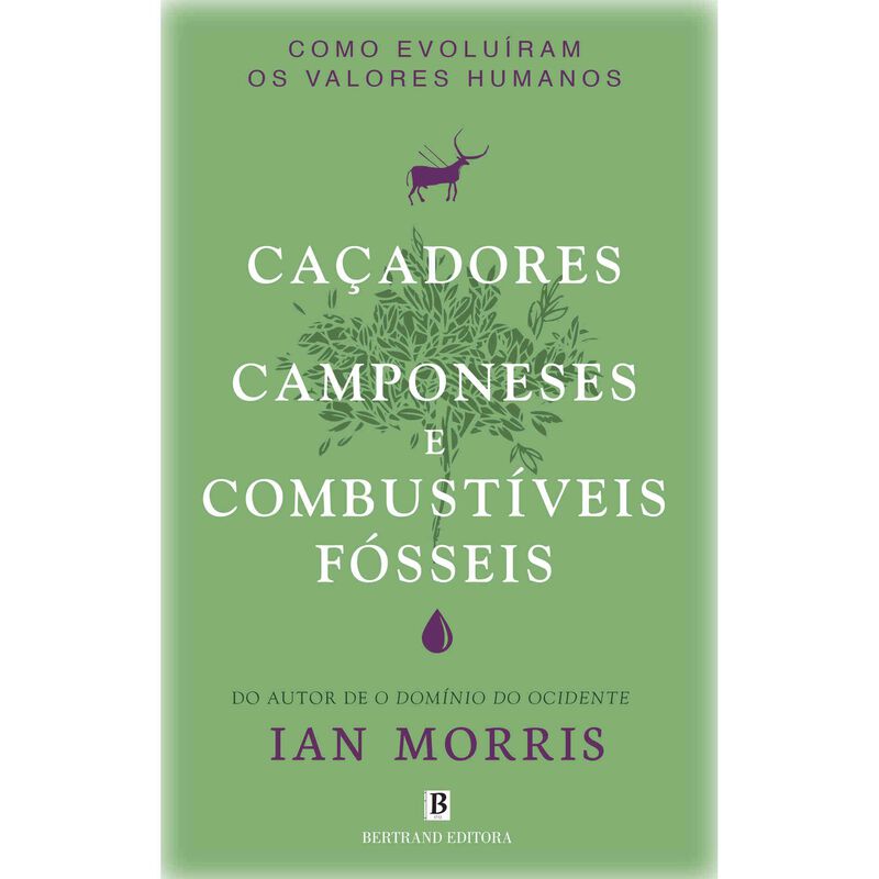 Caçadores, Camponeses e Combustíveis Fósseis de Ian Morris