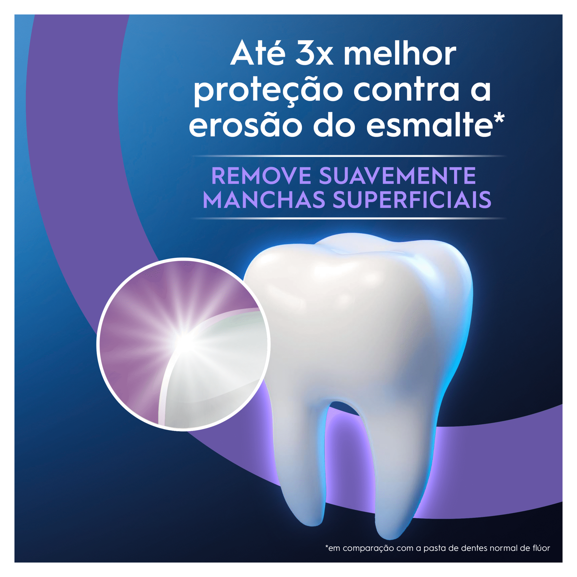 Pasta de Dentes Advanced Branqueamento Saudável Pasta de Dentes Advanced Branqueamento Saudável