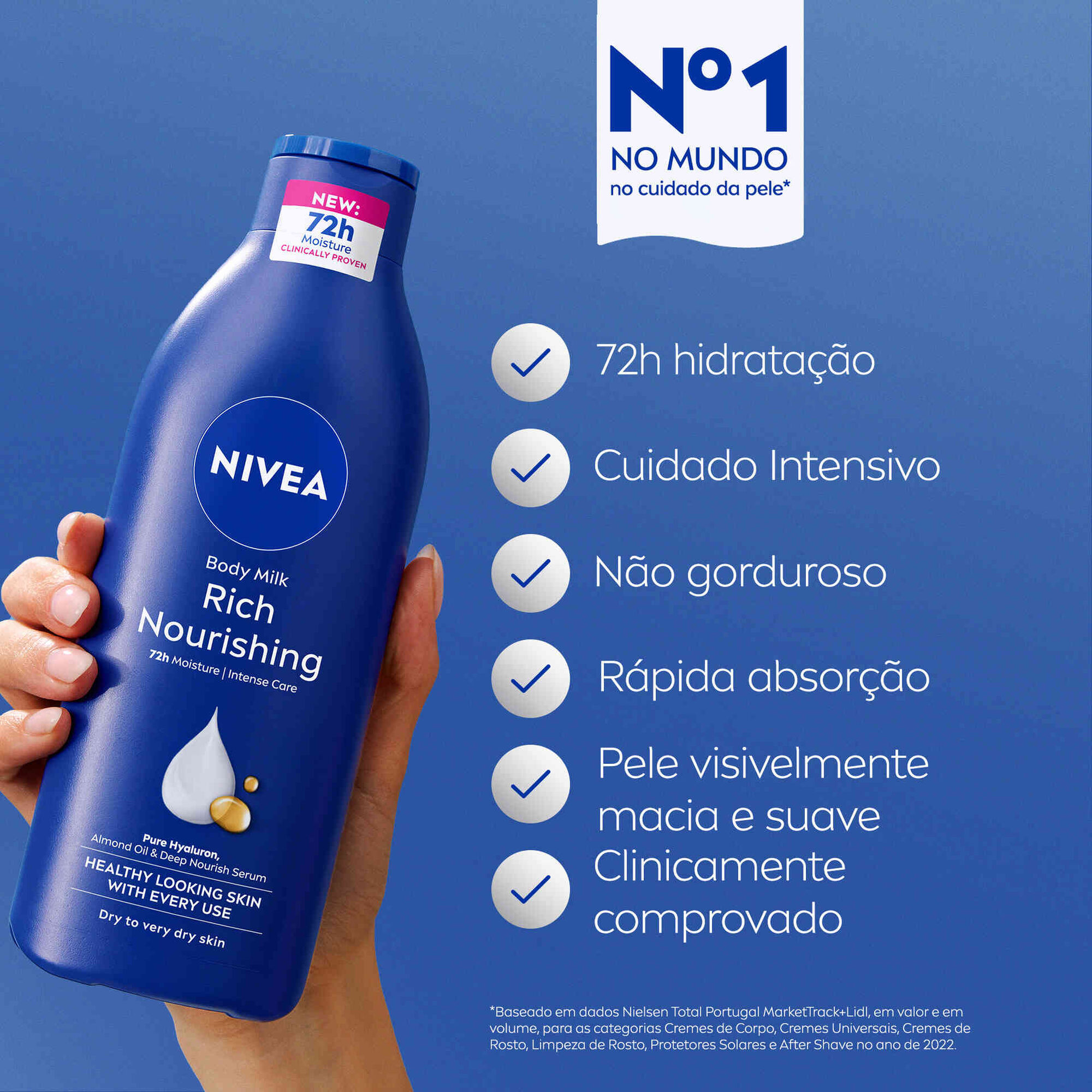 Creme Corpo Body Milk Hidratante Nutritivo
