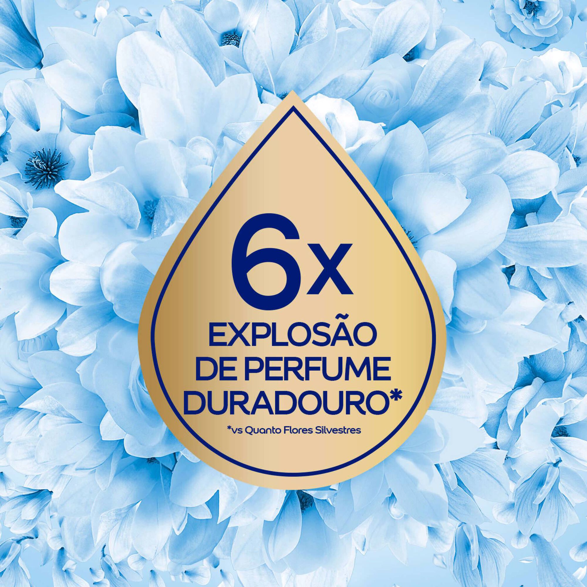 Intensificador Perfume Azul