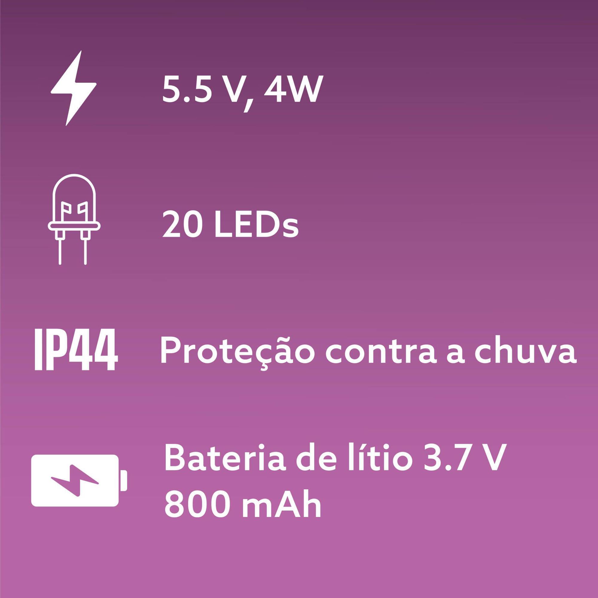 Candeeiro de Parede Solar com Sensor de Movimento Preto Boost