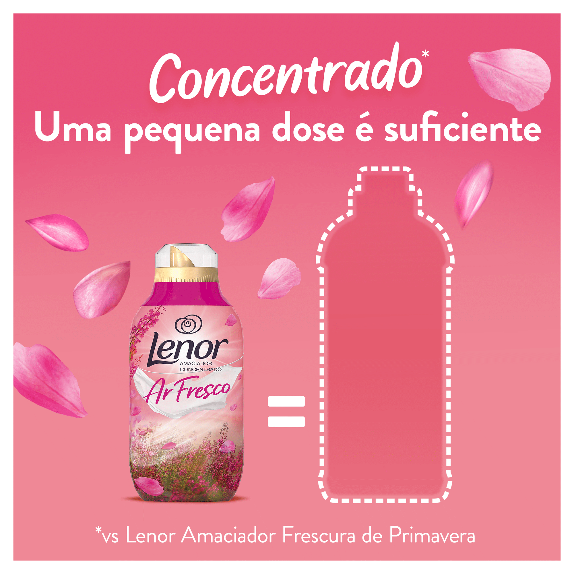 Amaciador Roupa Concentrado Frescura Flores Silvestres Lenor