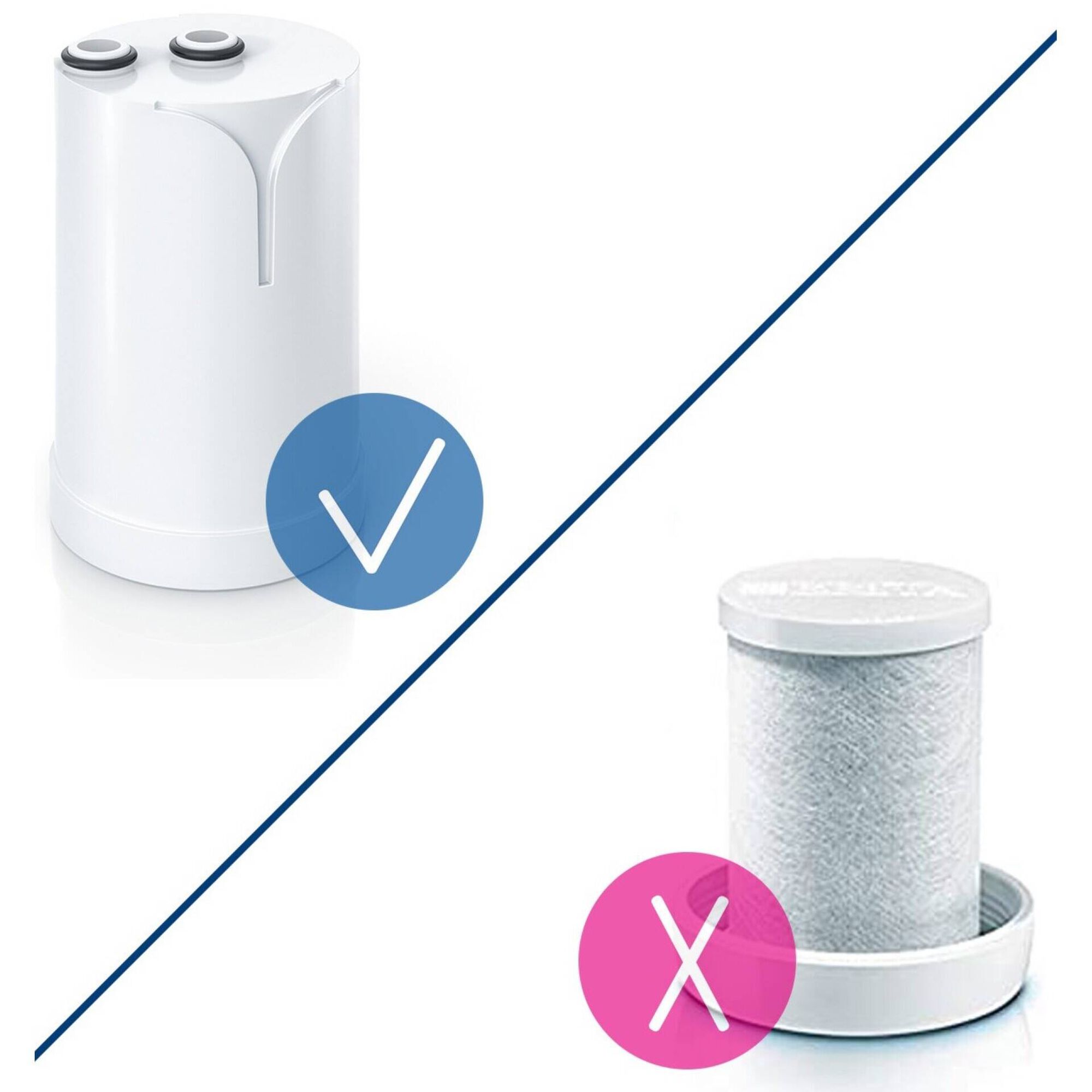 Sistema Filtra&ccedil;&atilde;o &Aacute;gua para Torneira On Tap Brita