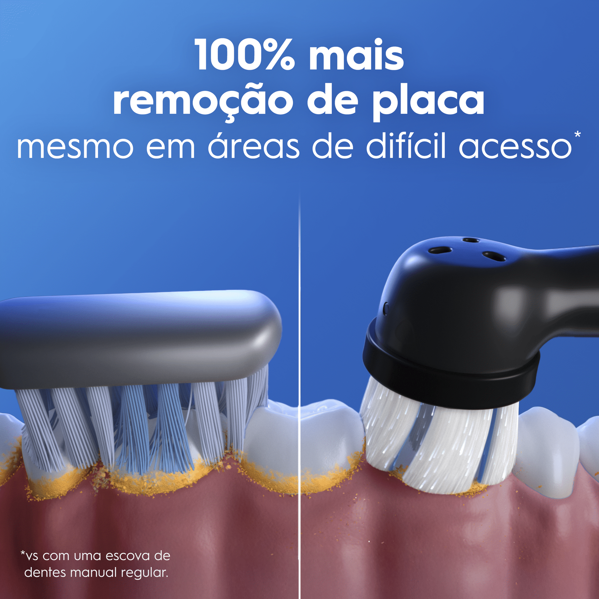 Coffret Escova de Dentes El&eacute;trica iO2 Oral-B