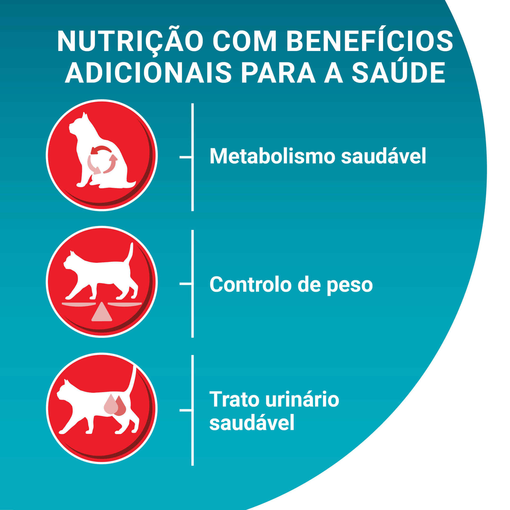 Ração para Gato Adulto Esterilizado Vaca