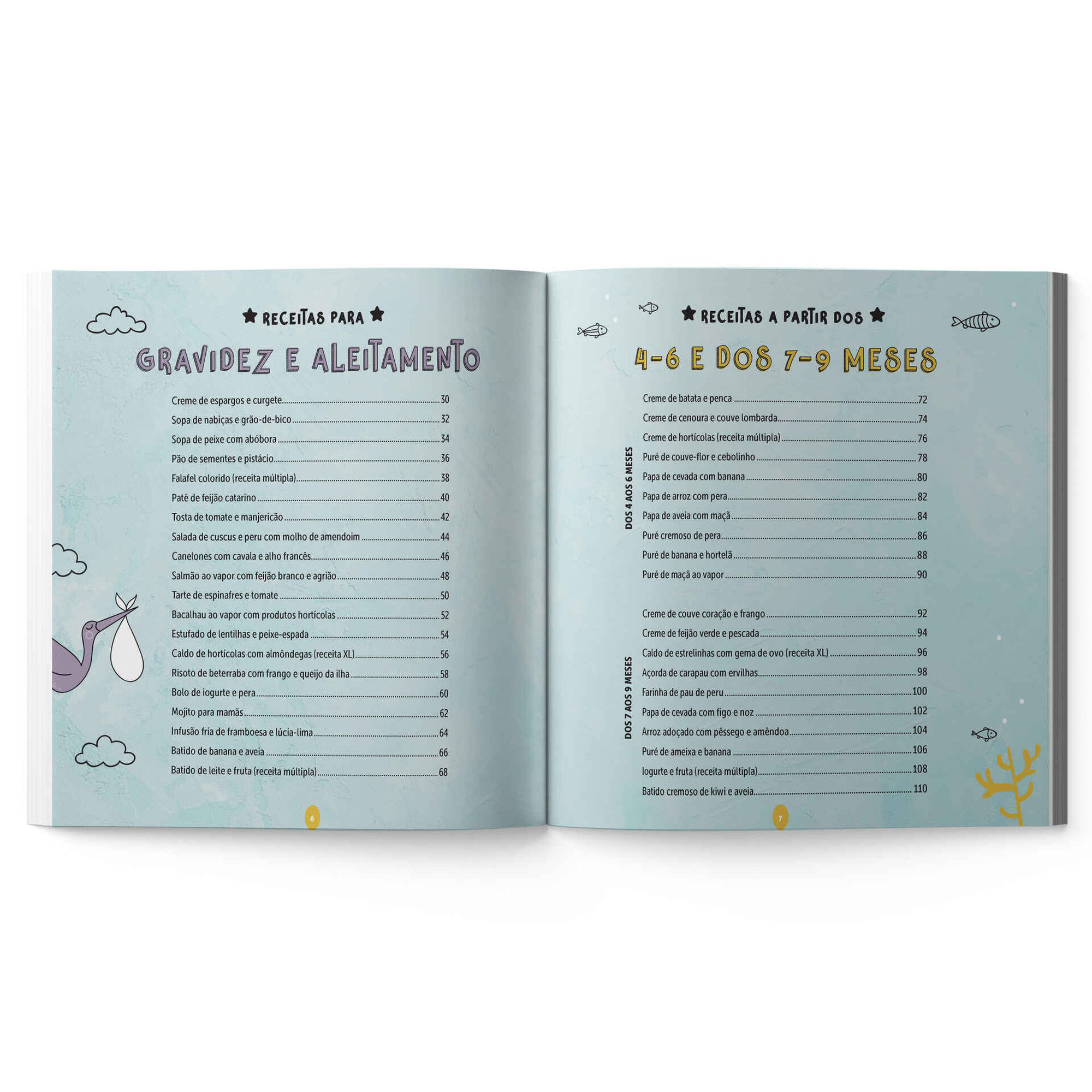 Yämmi para Mamãs e Bebés