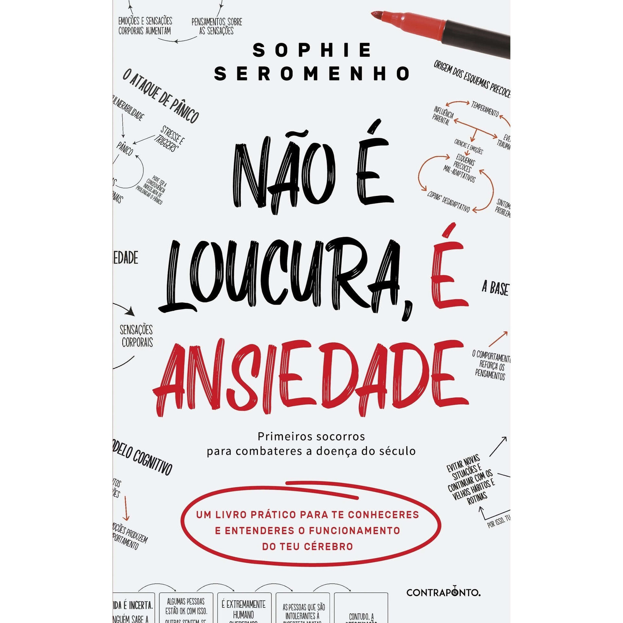 Não é Loucura, é Ansiedade
