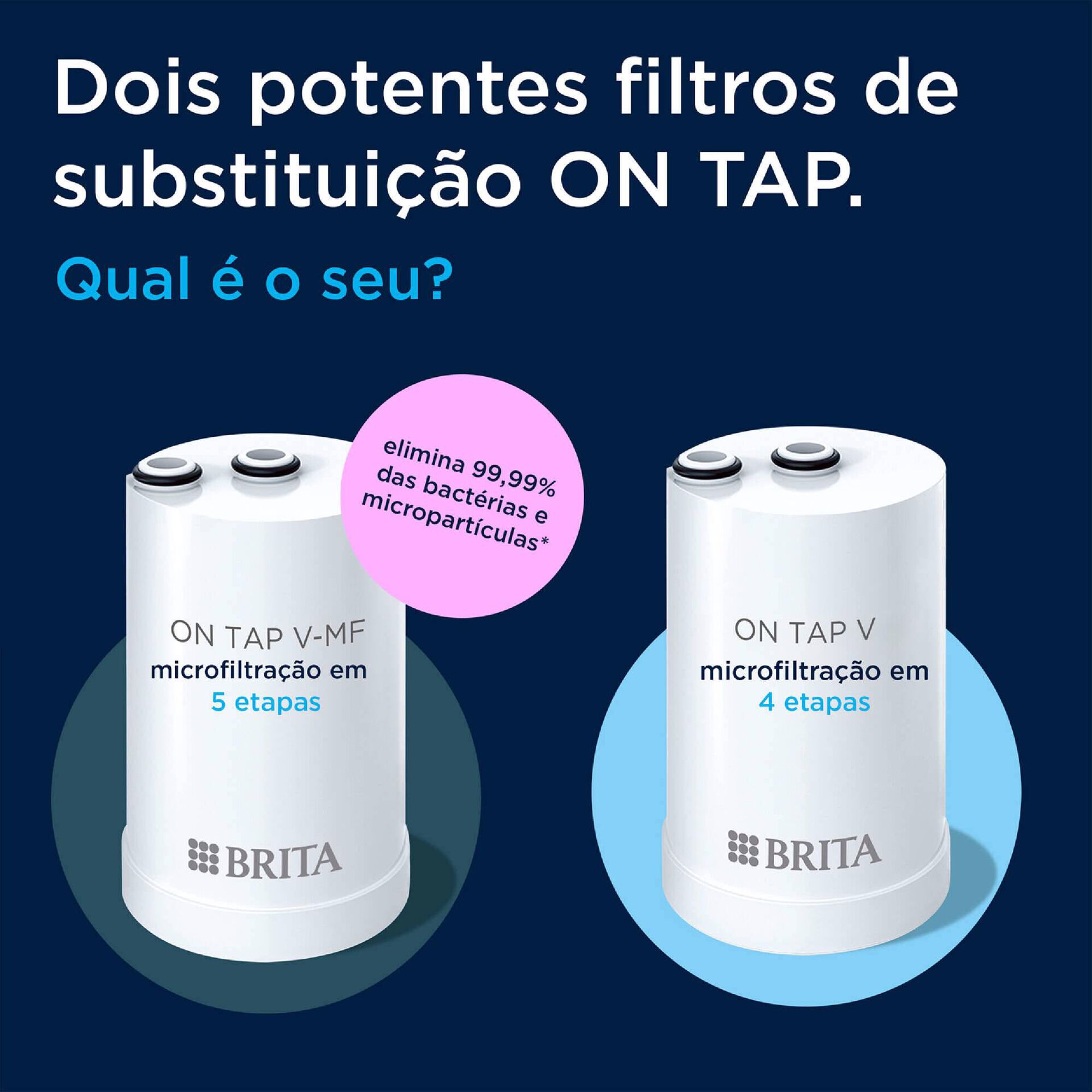 Filtro para Sistema Filtra&ccedil;&atilde;o &Aacute;gua para Torneira On Tap HF Brita