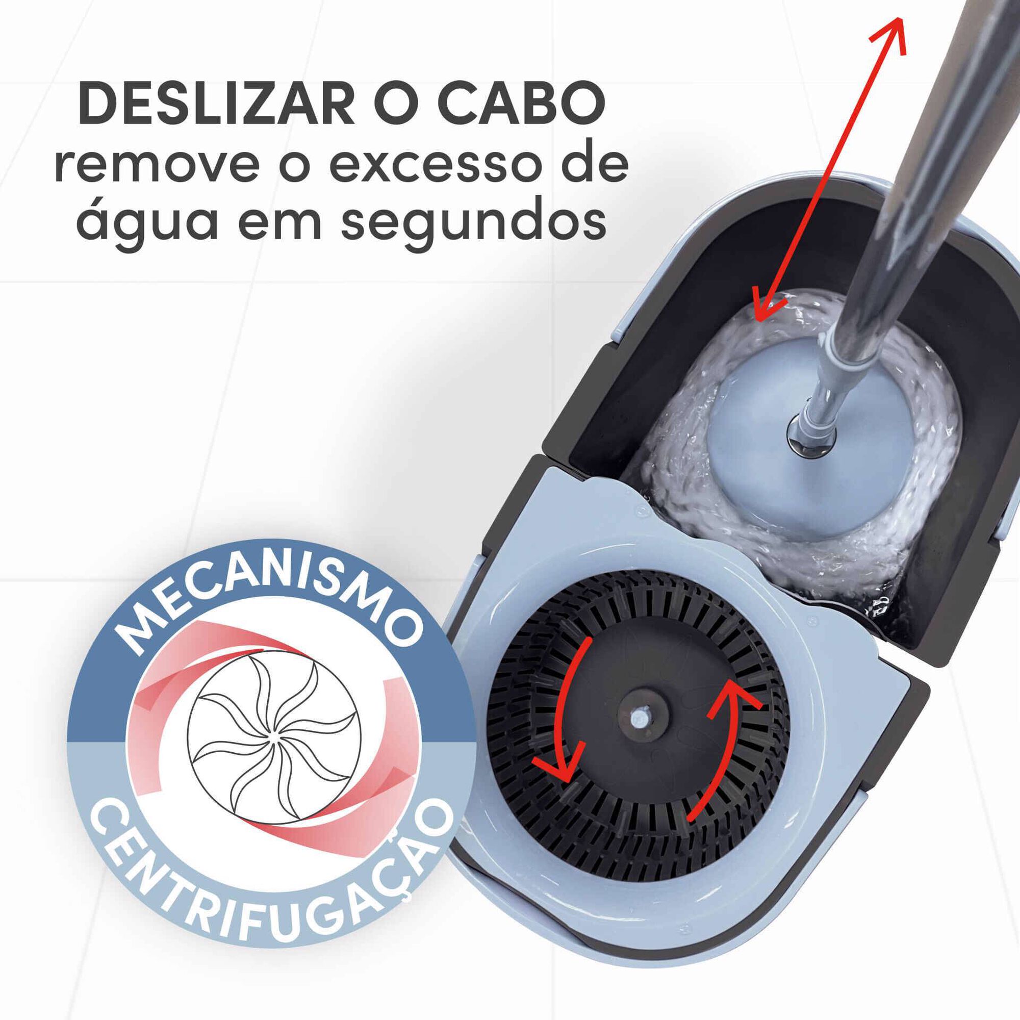Sistema Espreme F&aacute;cil Kasa