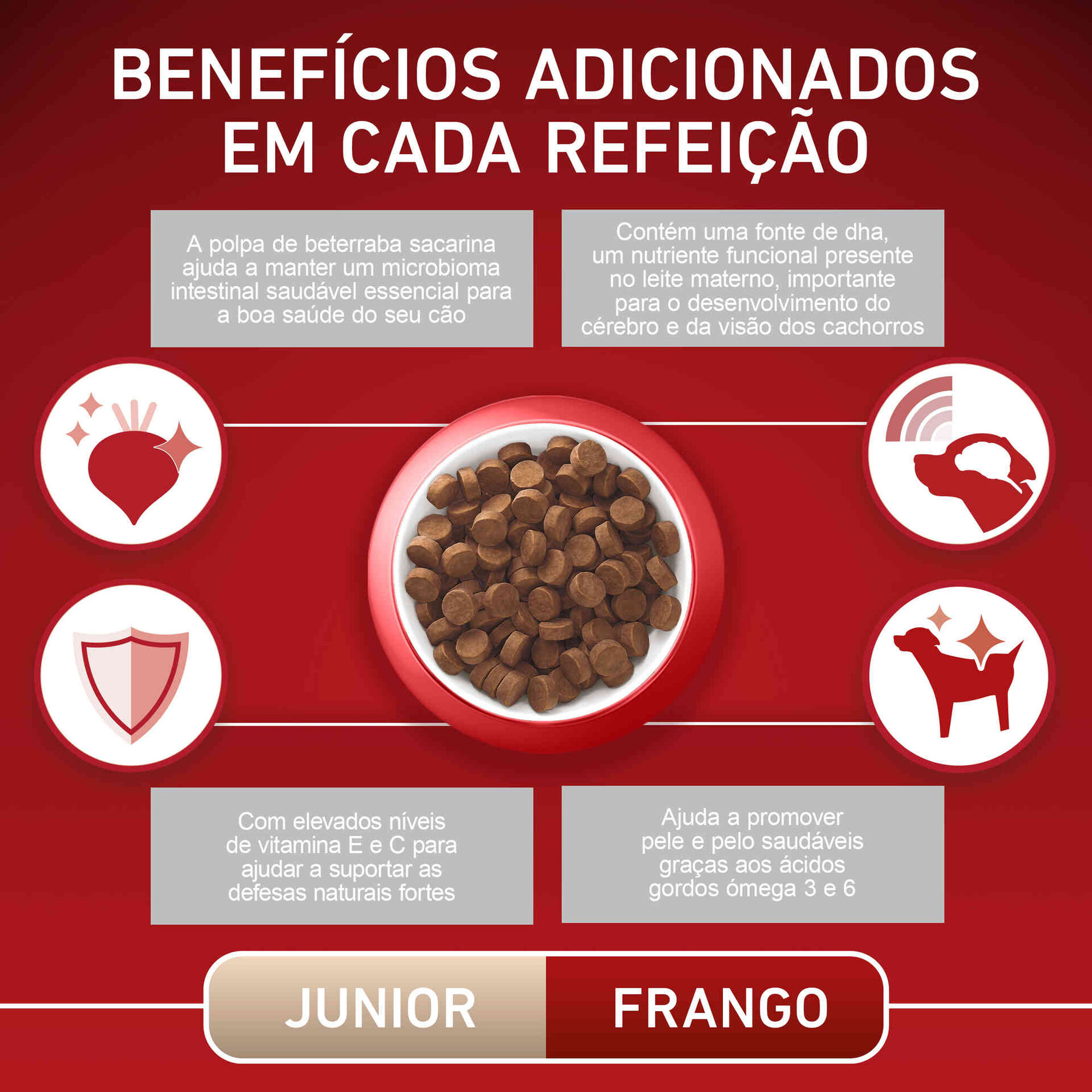 Ração para Cão Júnior Médio e Maxi Frango e Arroz