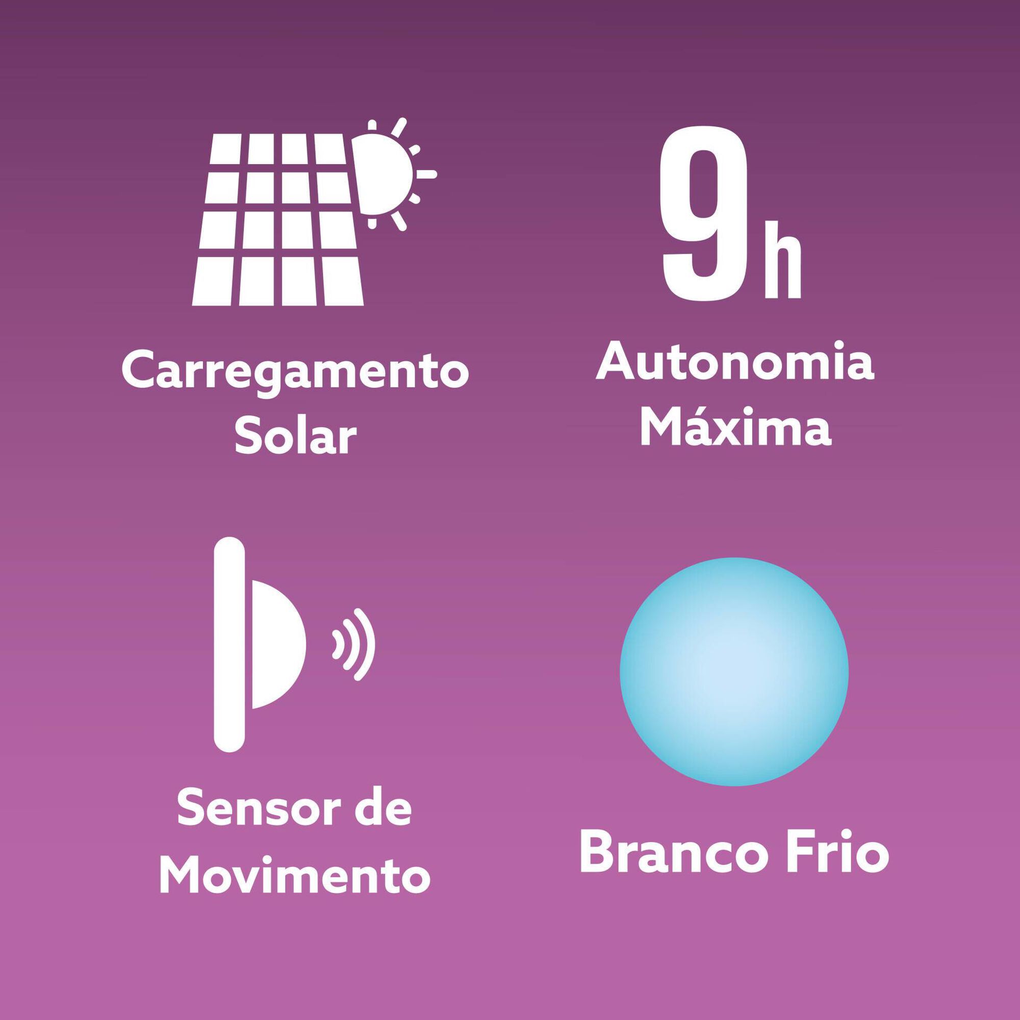 Foco de Parede Solar com Sensor Preto Boost