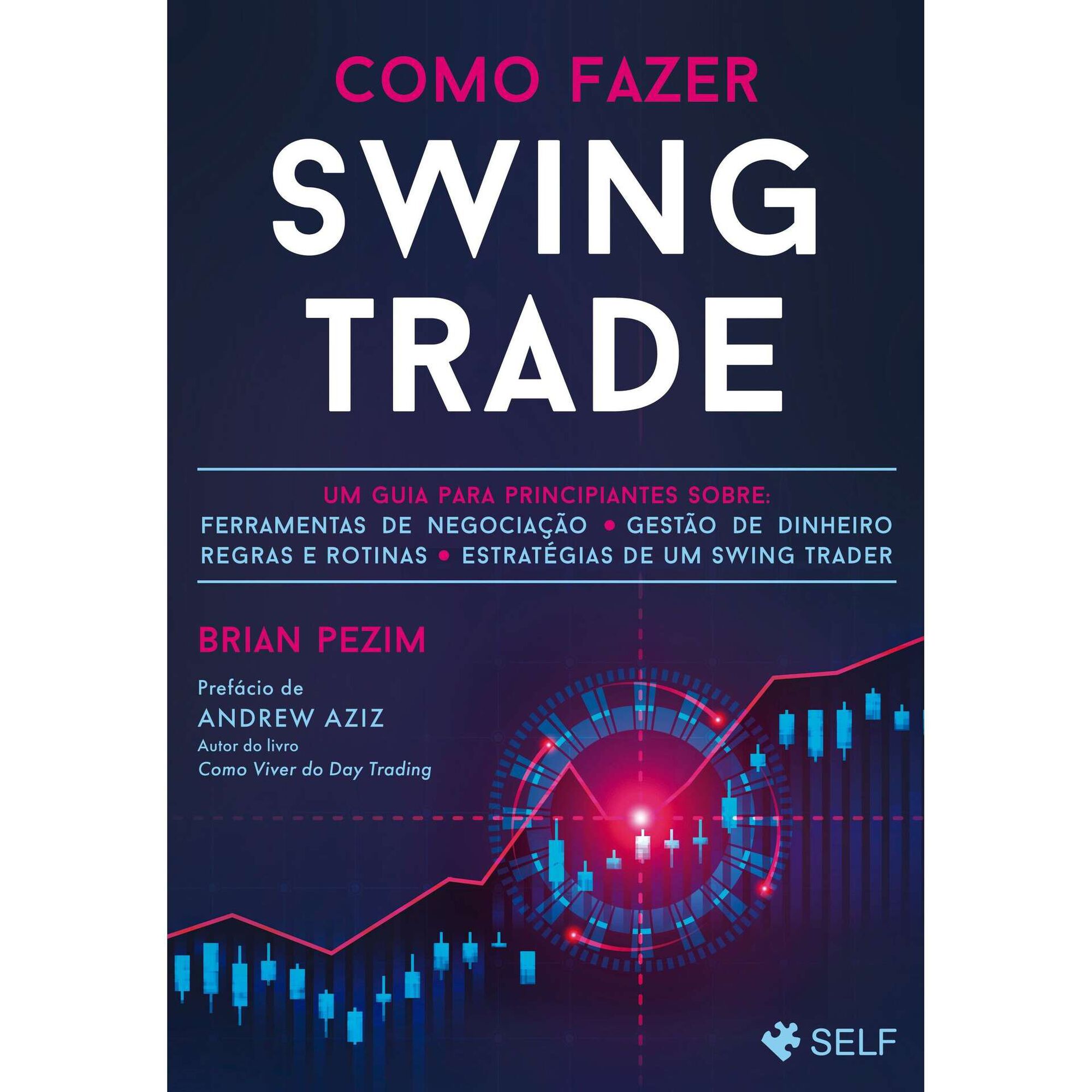 Como Fazer Swing Trade