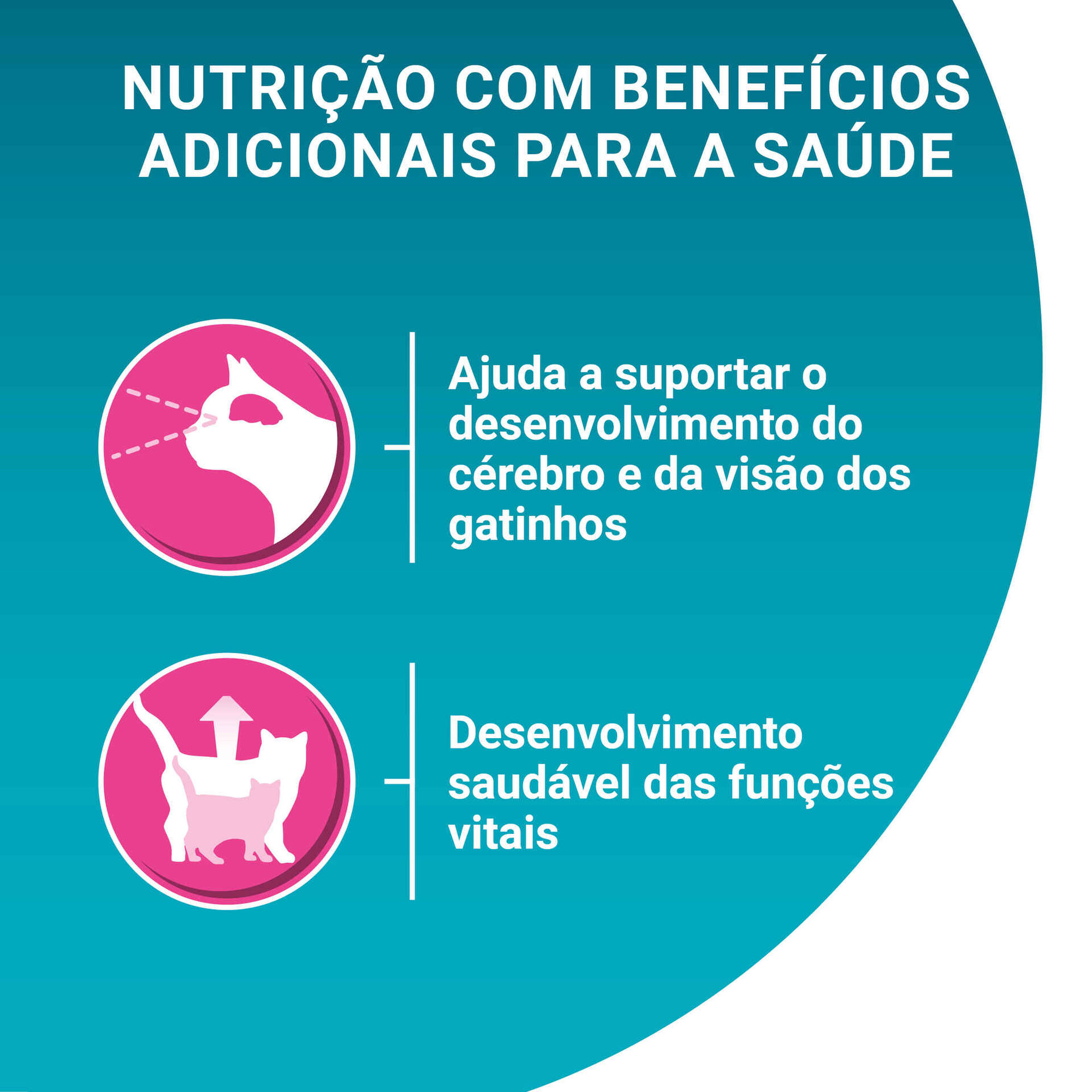 Ração para Gato Júnior Frango