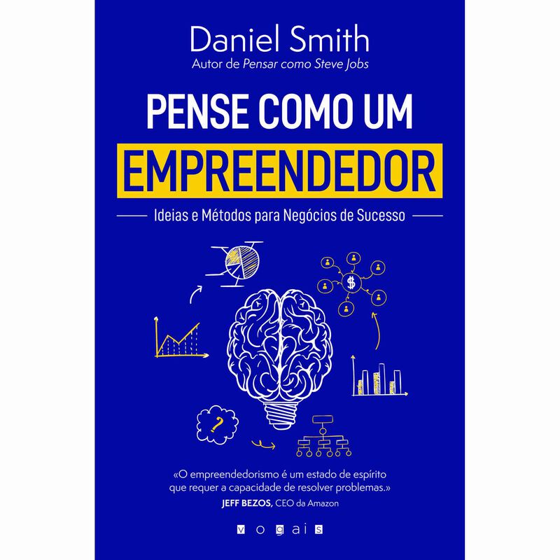 Pense Como Um Empreendedor de Daniel Smith