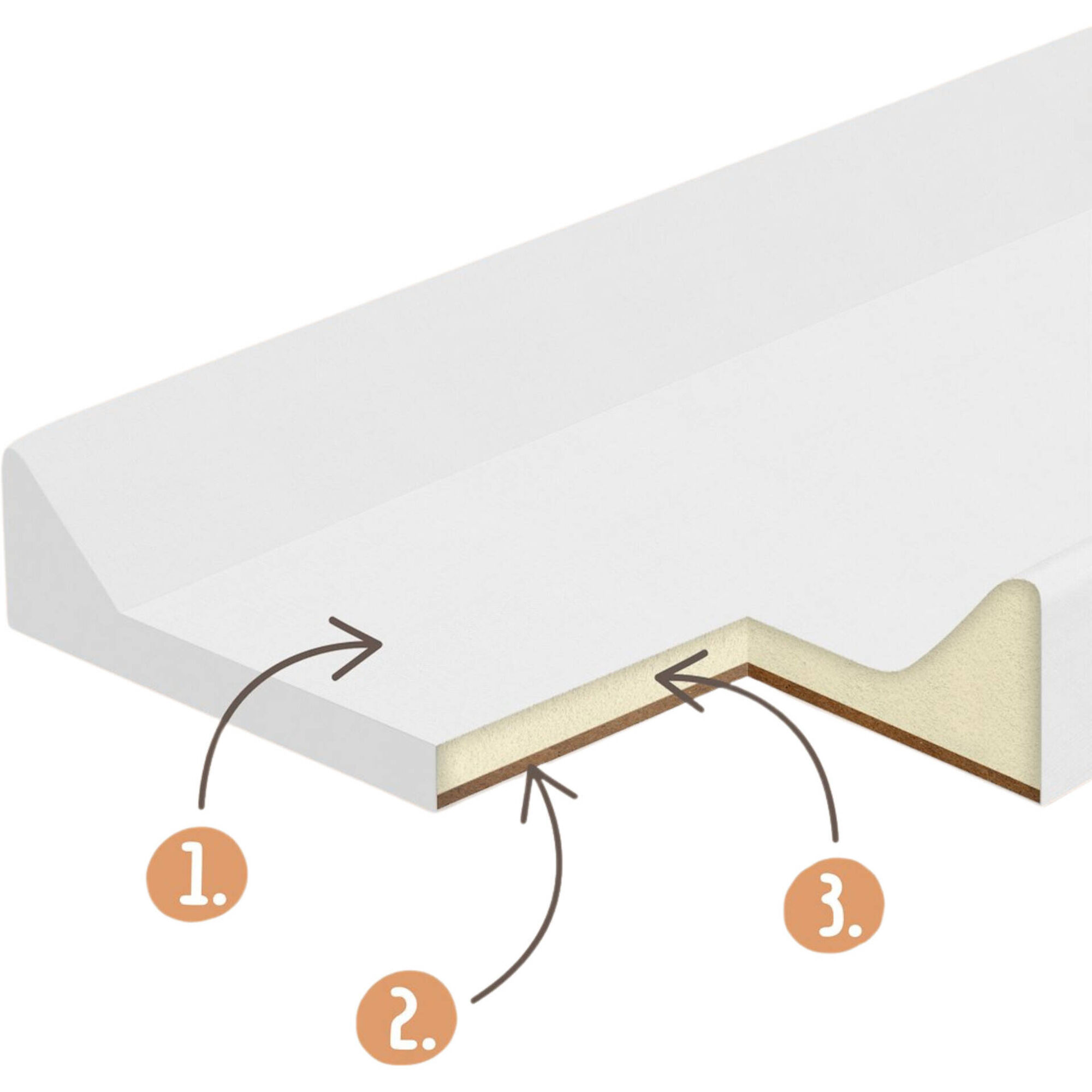 Muda-fraldas Perfilado 70x47cm La&ccedil;os Twinko