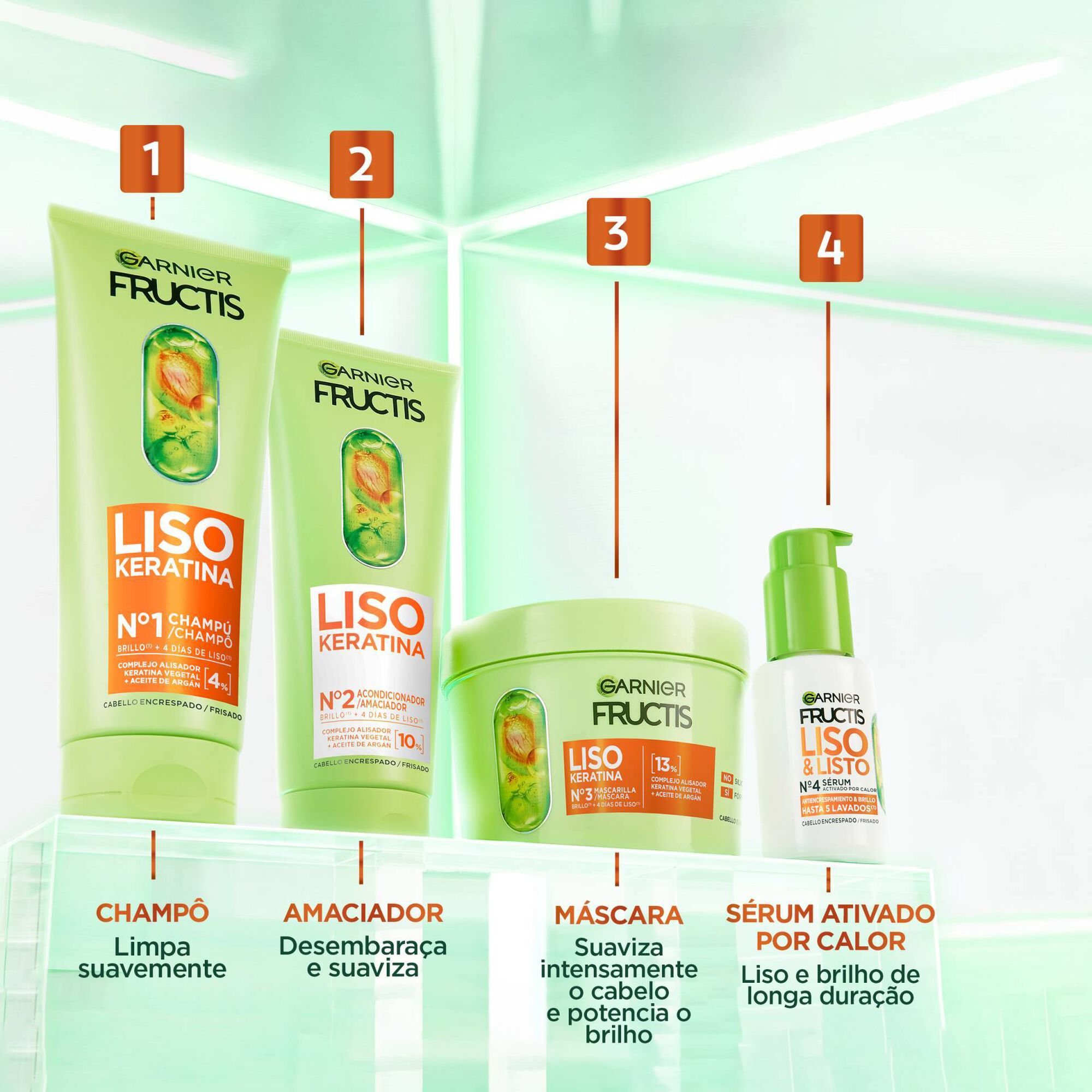Máscara de Cabelo Fructis Liso Keratina
