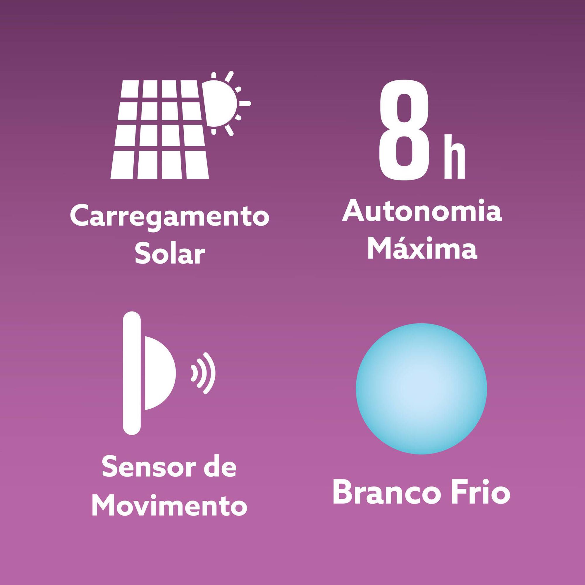 Candeeiro de Parede Solar com Sensor de Movimento Preto Boost