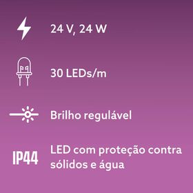 Fita LED Revestida RGB Boost