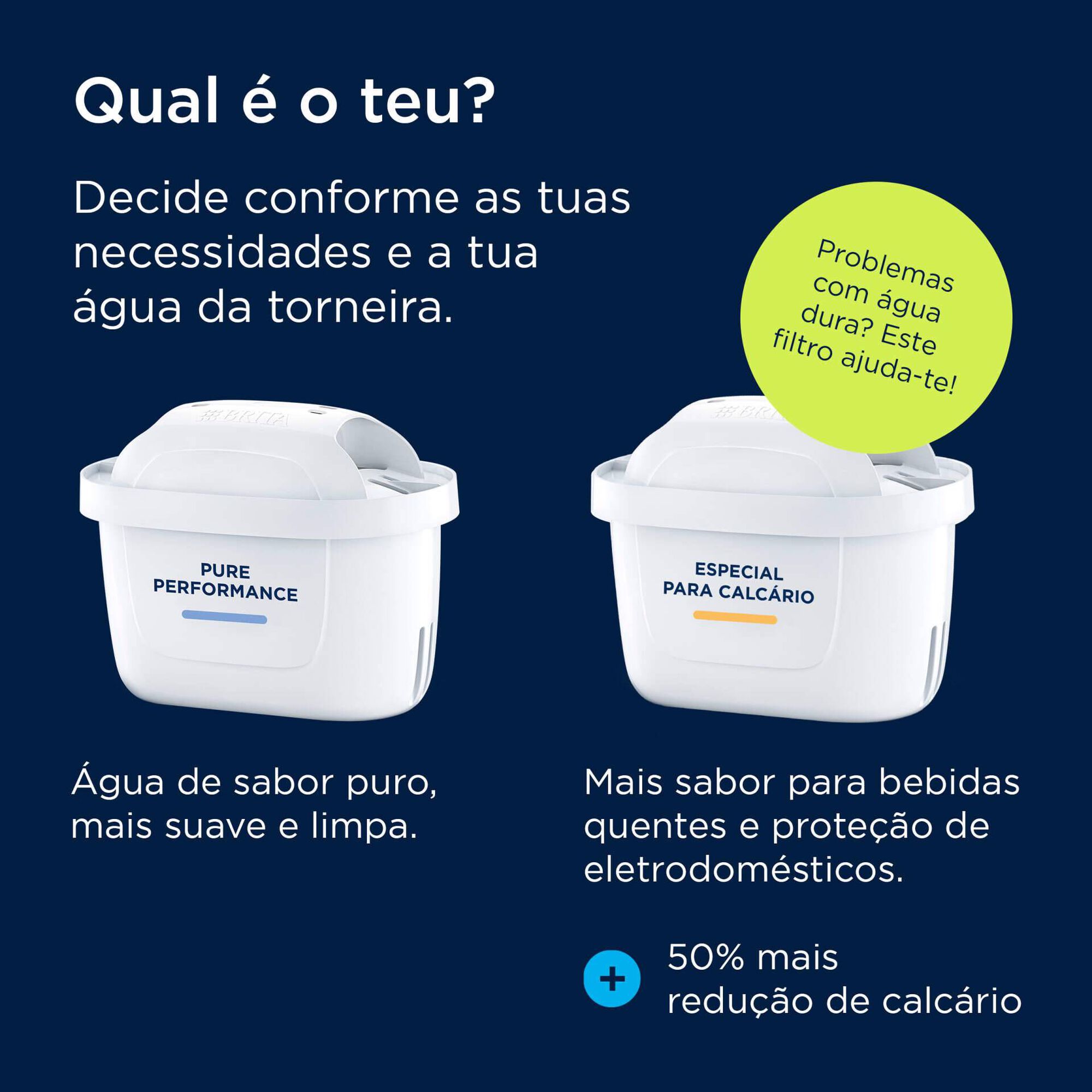 Conjunto 2 Filtros para Jarro de Filtrar Maxtra Pro Brita