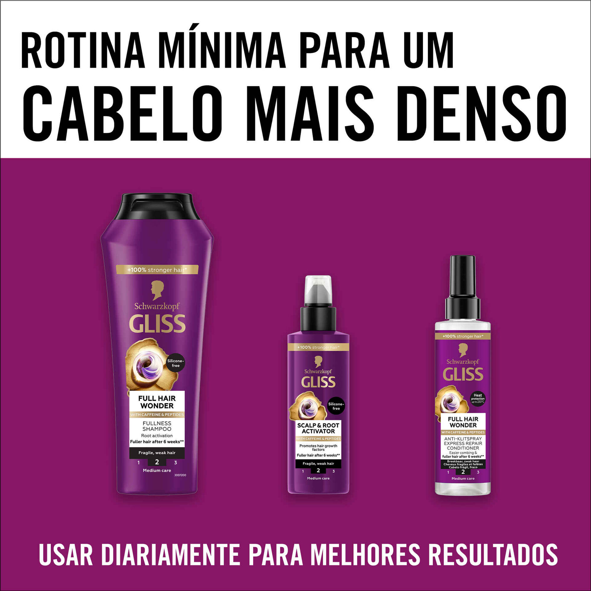 Spray Condicionador Cabelo Express Full Hair Wonder