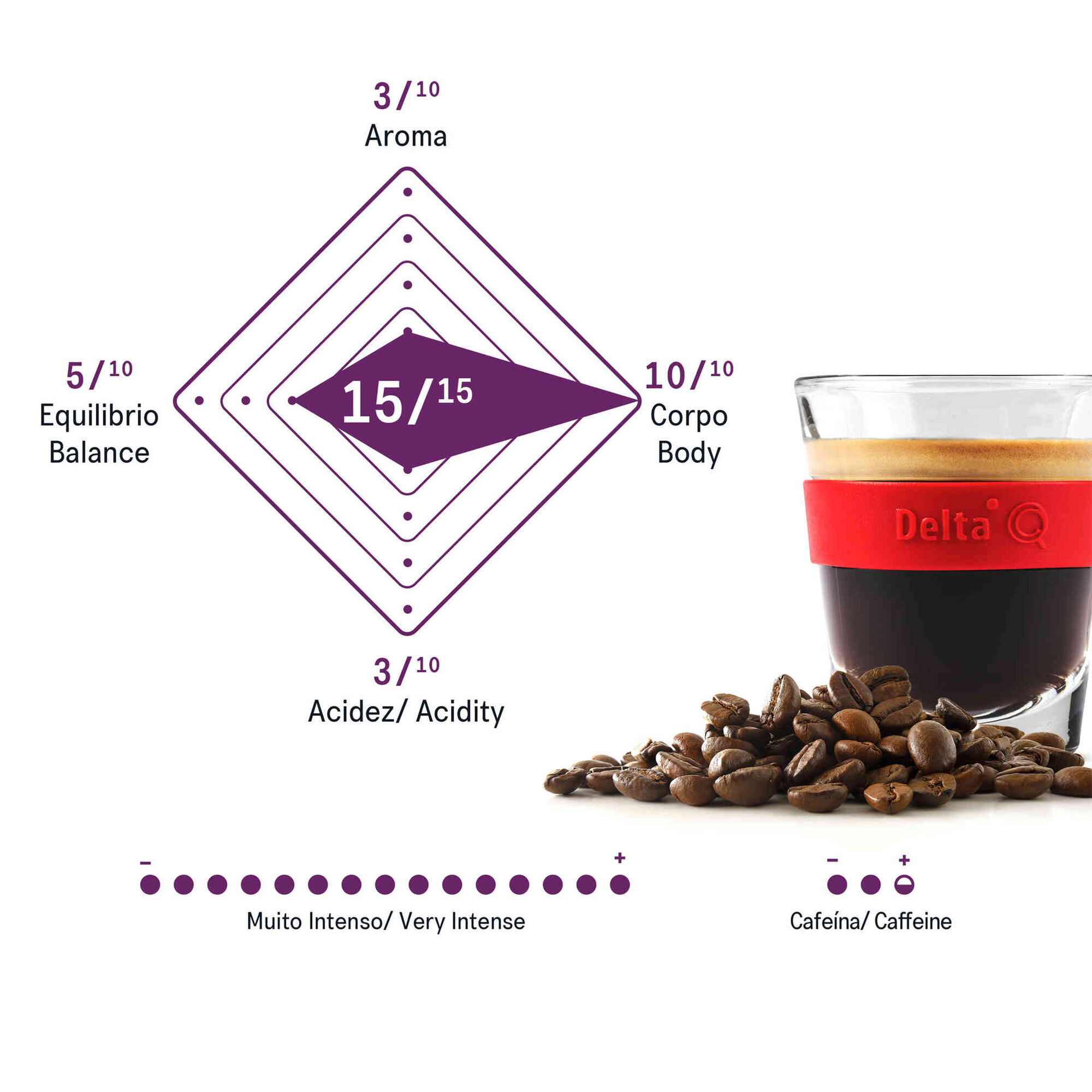 C&aacute;psulas de Caf&eacute; Mythiq Int 15