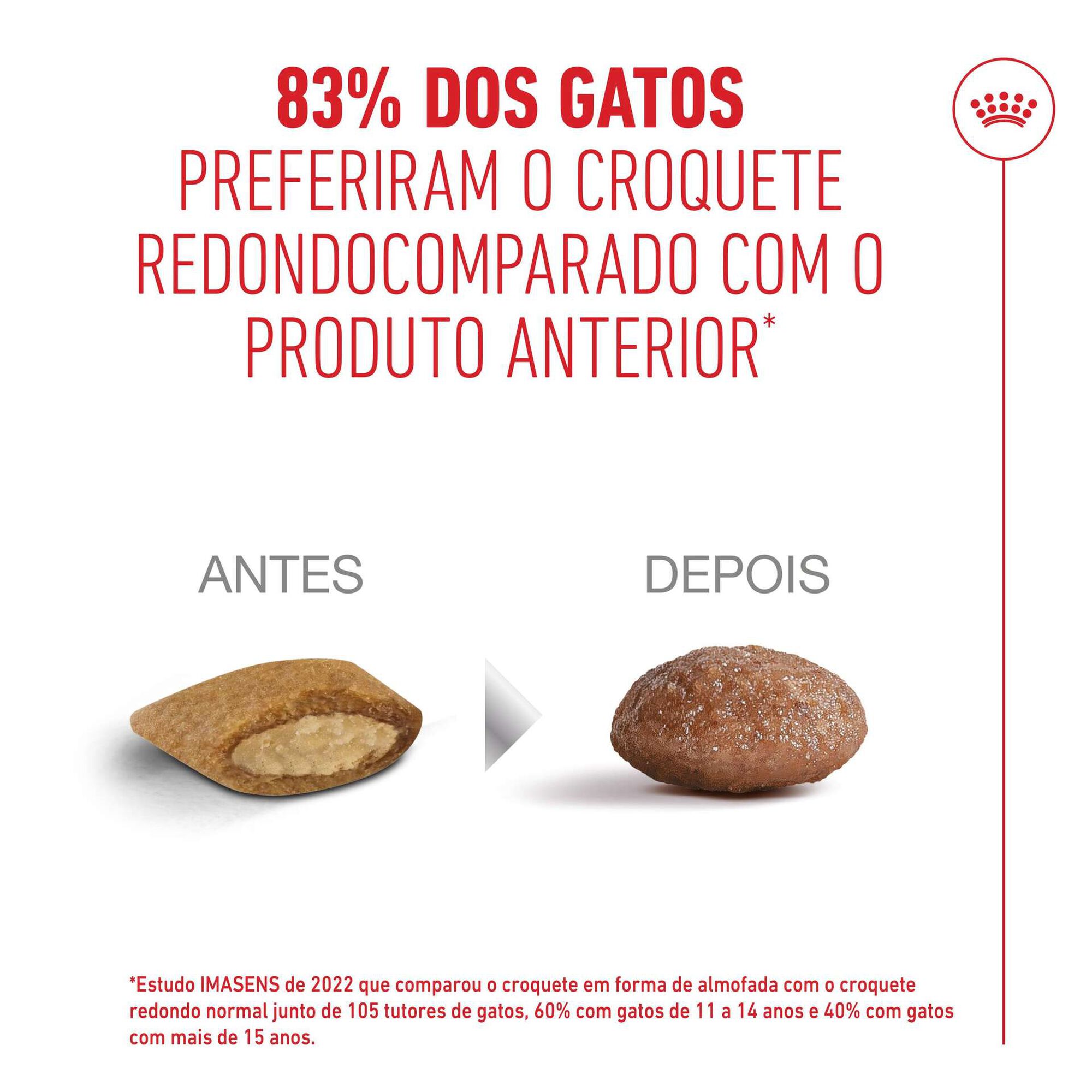 Ra&ccedil;&atilde;o para Gato S&eacute;nior Ageing+11 Royal Canin