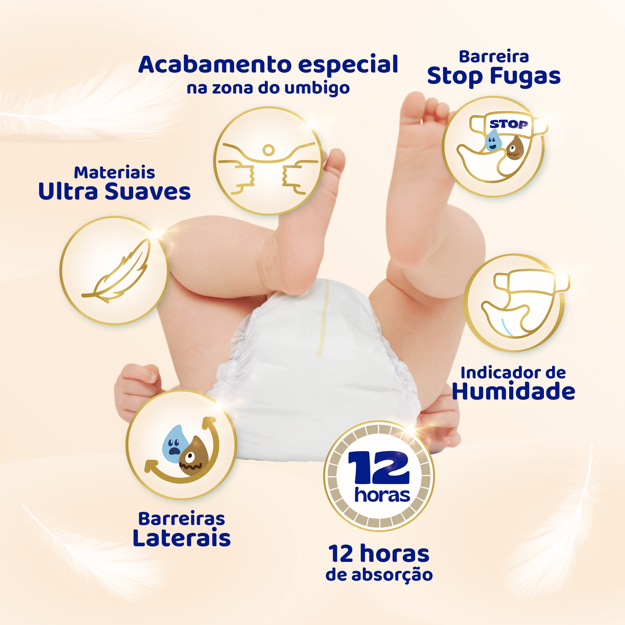 Conjunto Fraldas Sensitive 4-8kg T2 e Toalhitas