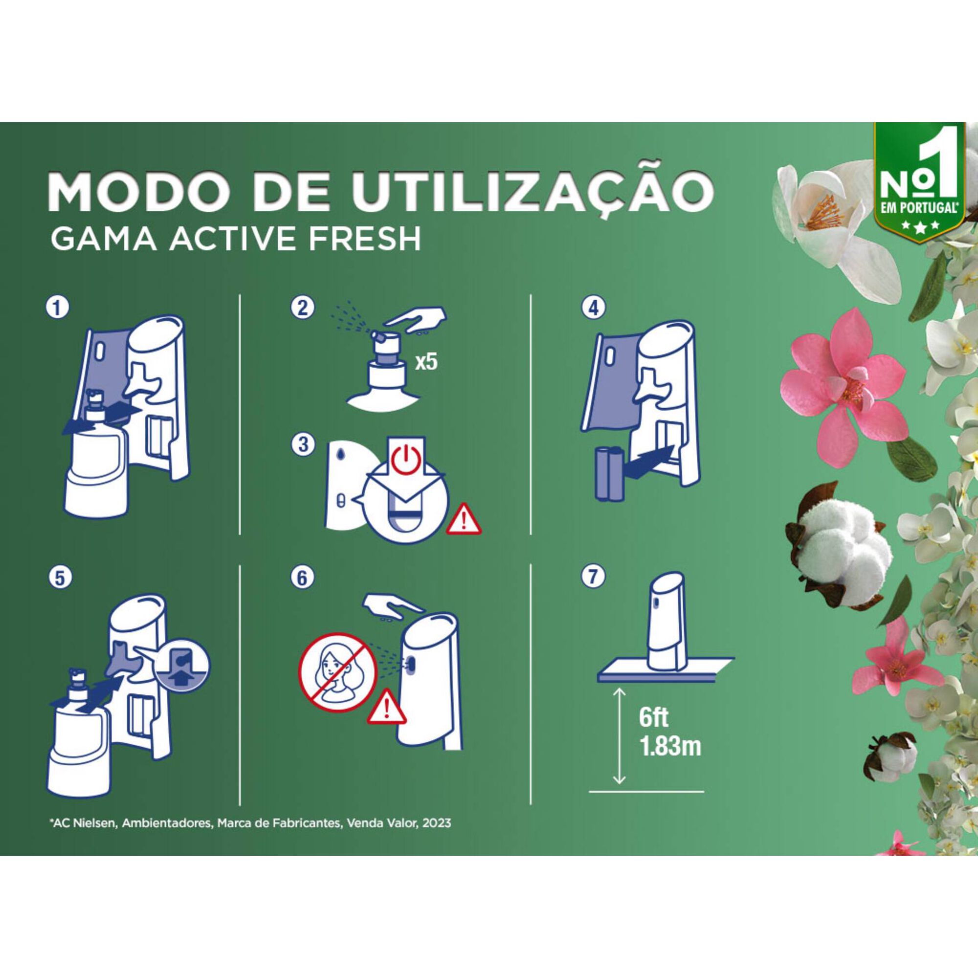 Ambientador Recarga Difusor Active Fresh Jasmim