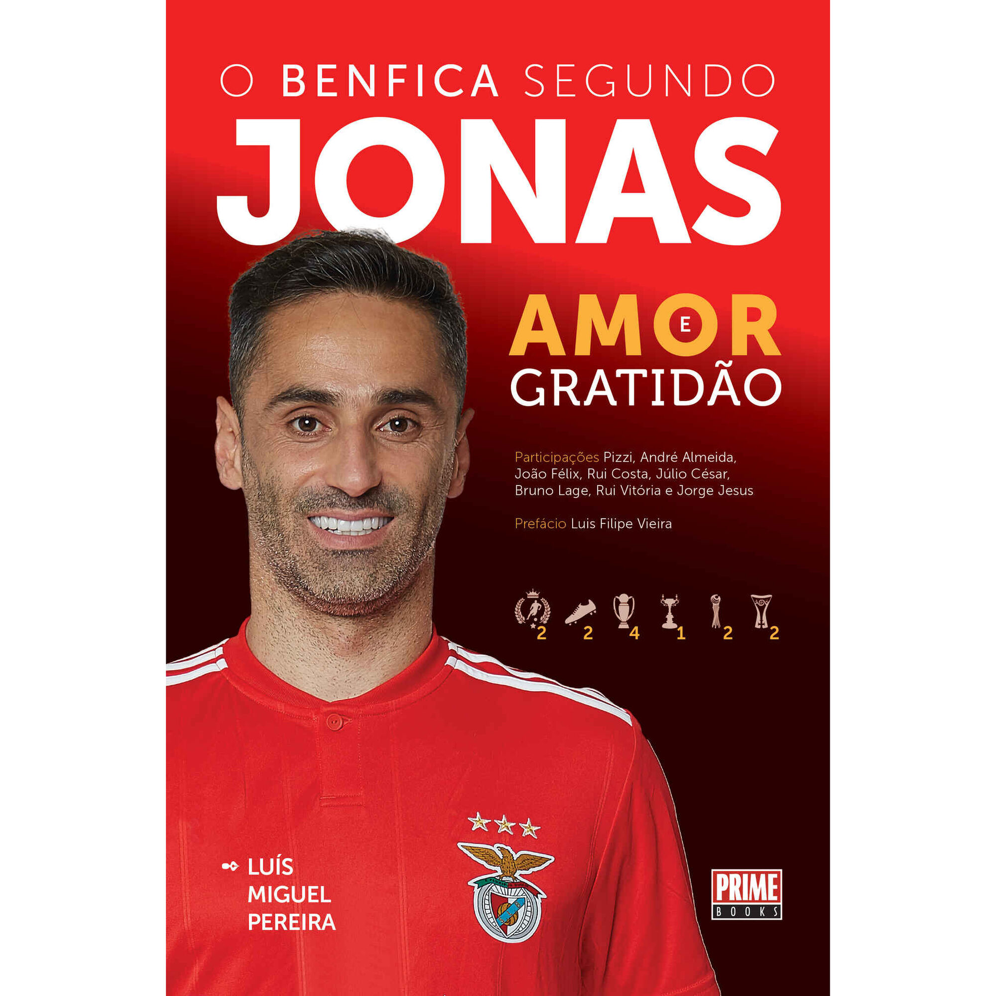 O Benfica Segundo Jonas