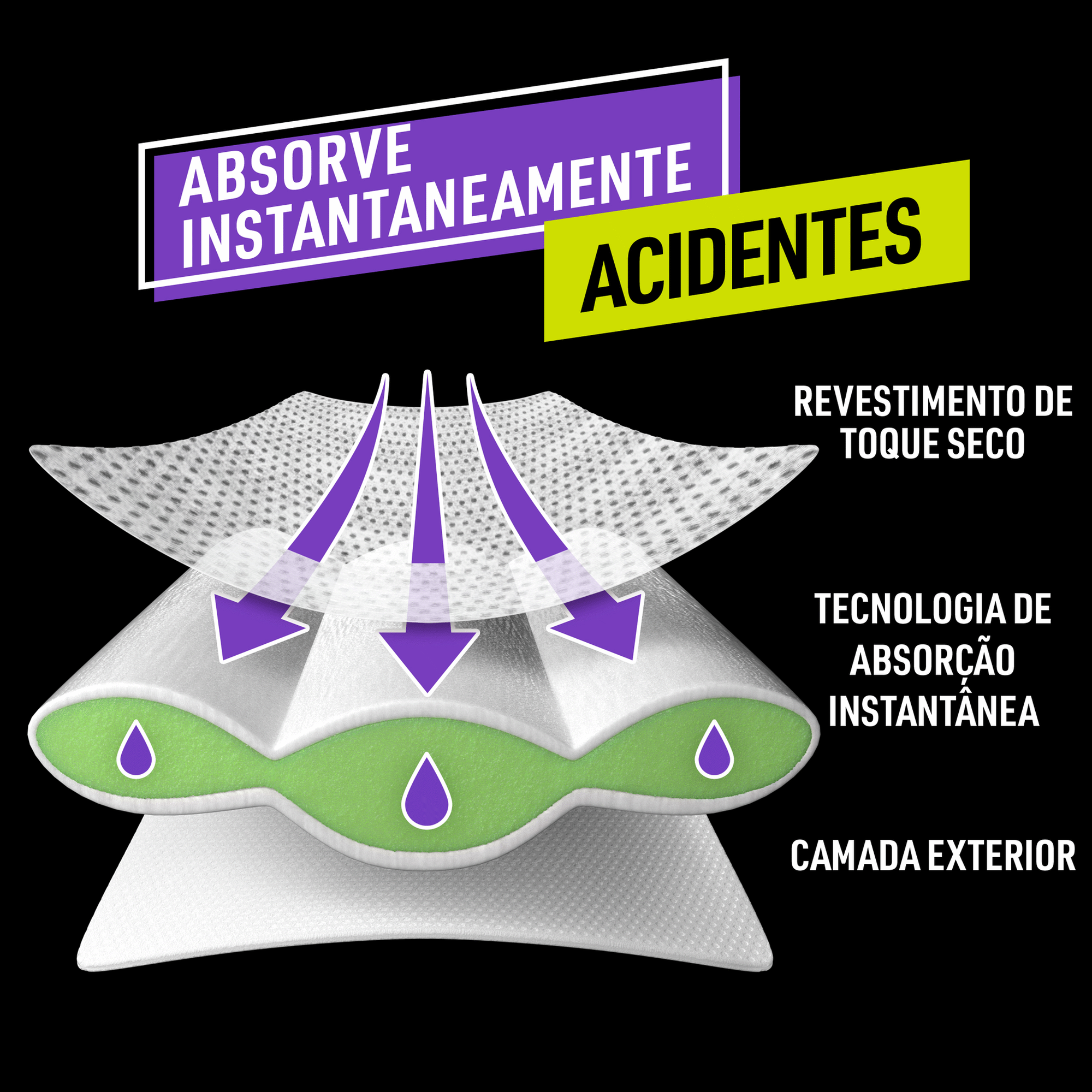 Fraldas Ninjamas Coração 17-30kg T7 Fraldas Ninjamas Coração 17-30kg T7