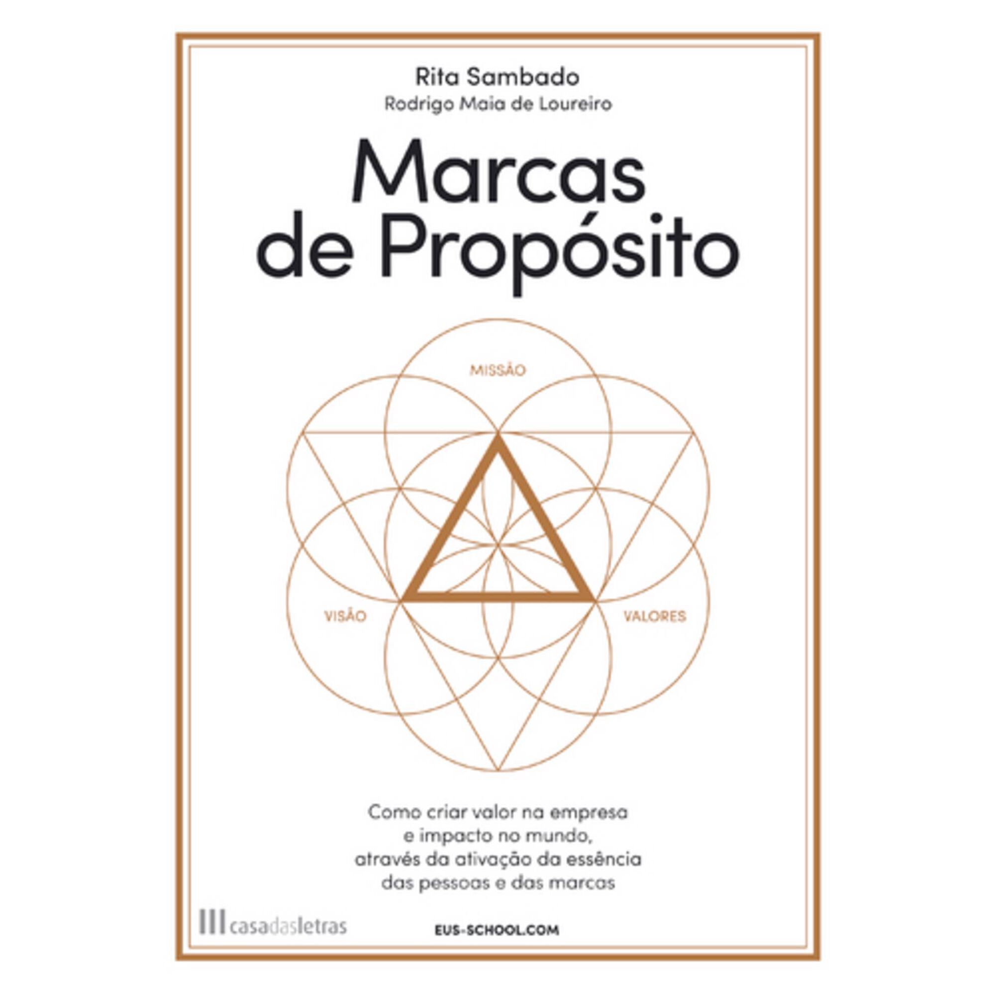 Marcas de Prop&oacute;sito de Rita Sambado e Rodrigo Maia de Loureiro