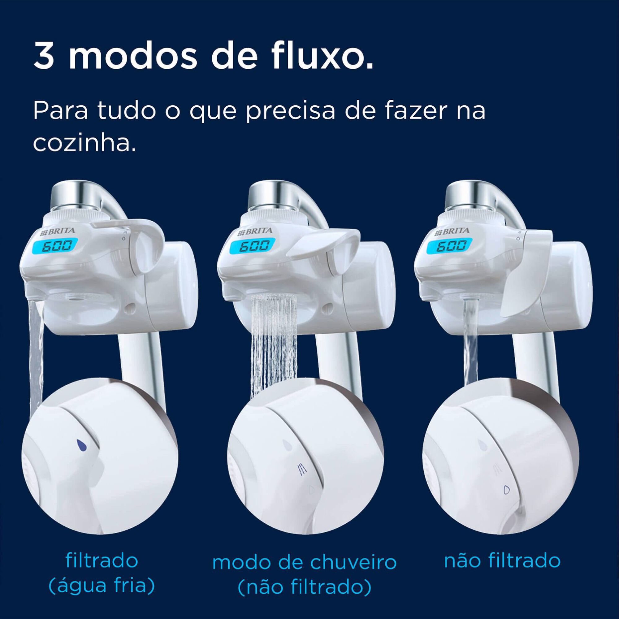 Sistema Filtra&ccedil;&atilde;o &Aacute;gua para Torneira On Tap Brita