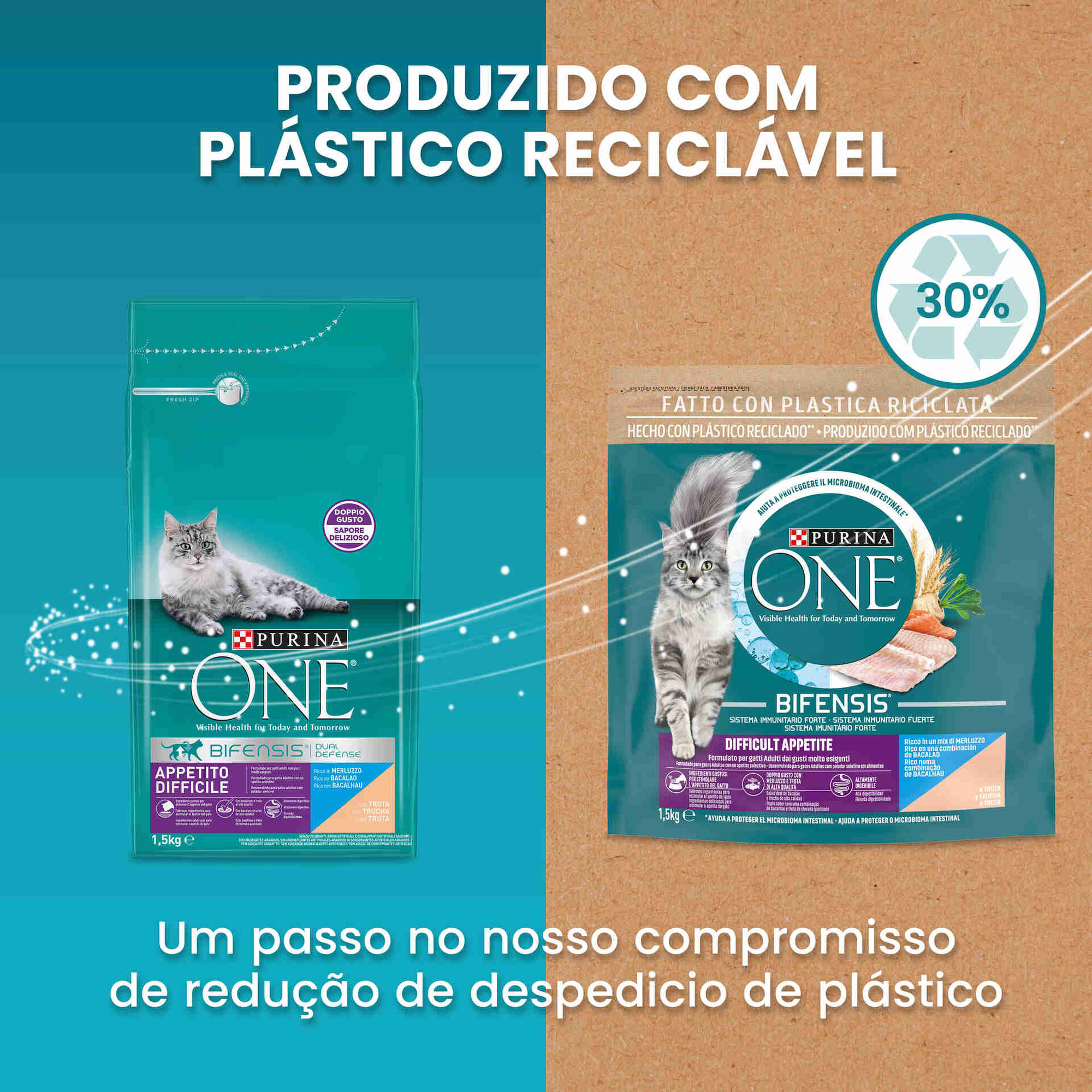 Ração para Gato Adulto Apetite Difícil