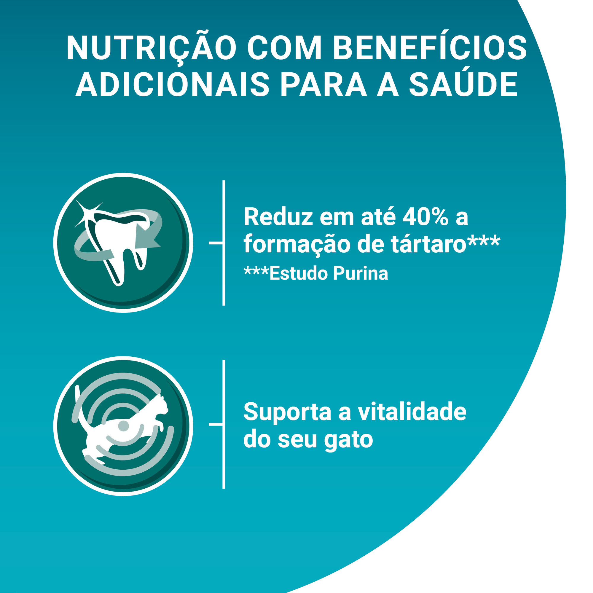 Ra&ccedil;&atilde;o para Gato Adulto Frango Purina One