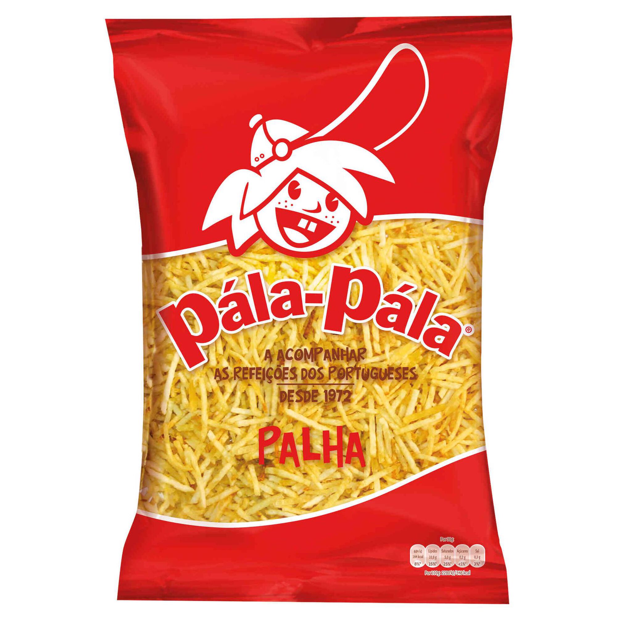 Batata Frita Palha Caseira Batata Frita Palha Caseira