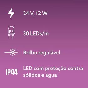 Fita LED Revestida RGB Boost