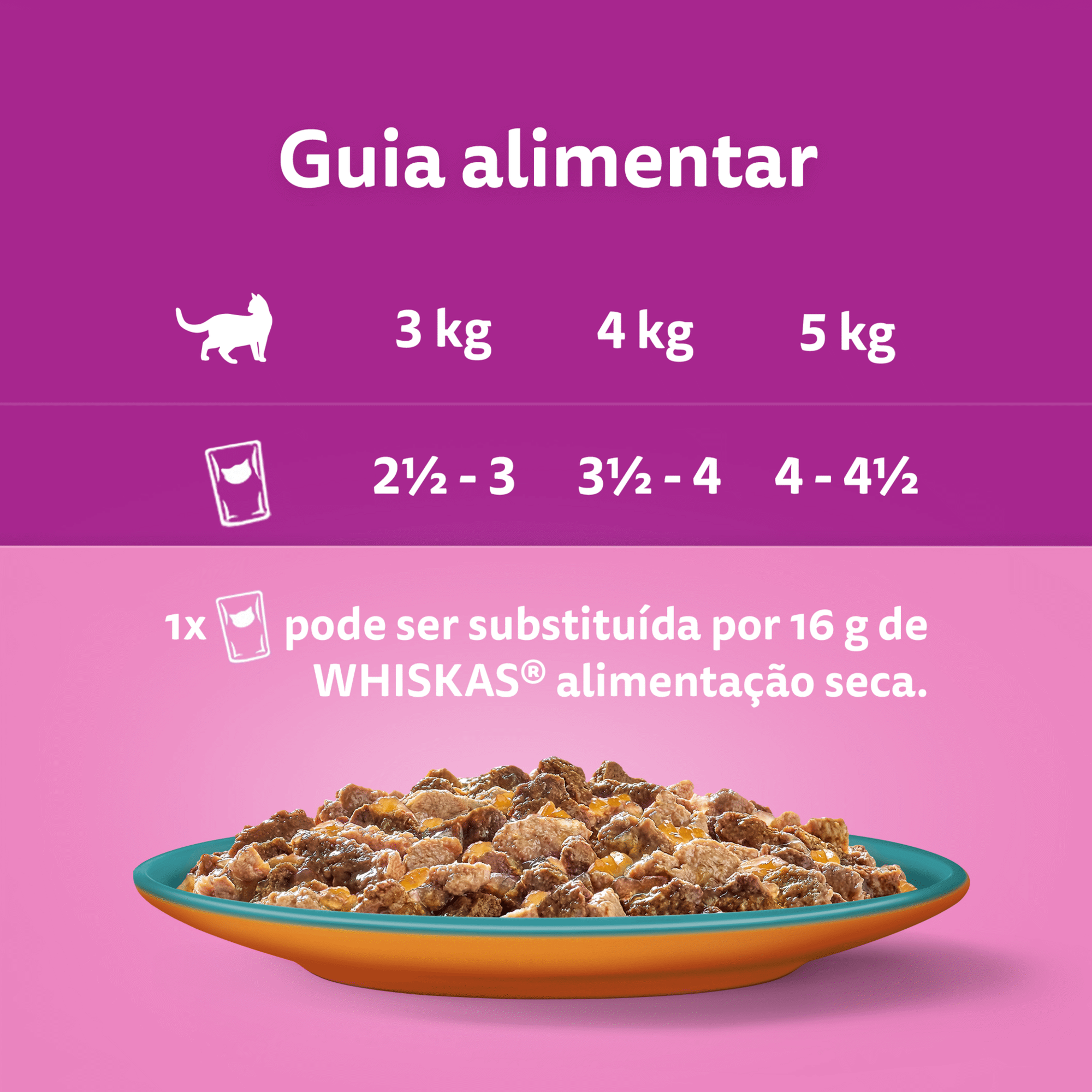 Comida Húmida para Gato Duo Proteína Mar e Terra em Gelatina