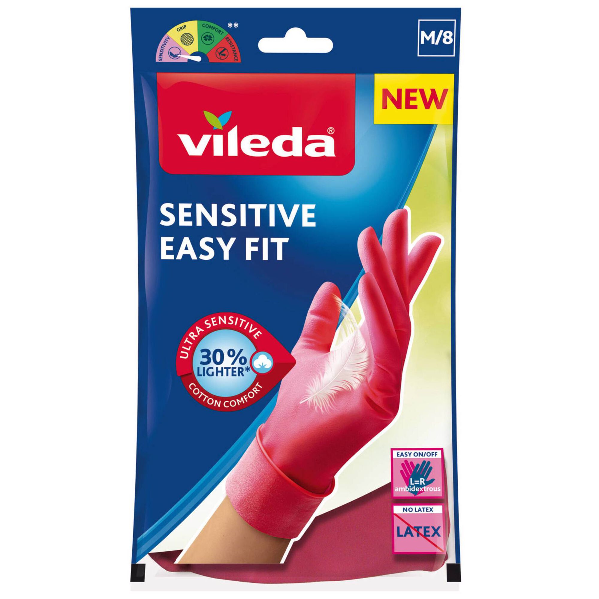 Luvas Sensitive Easy Fit M/G