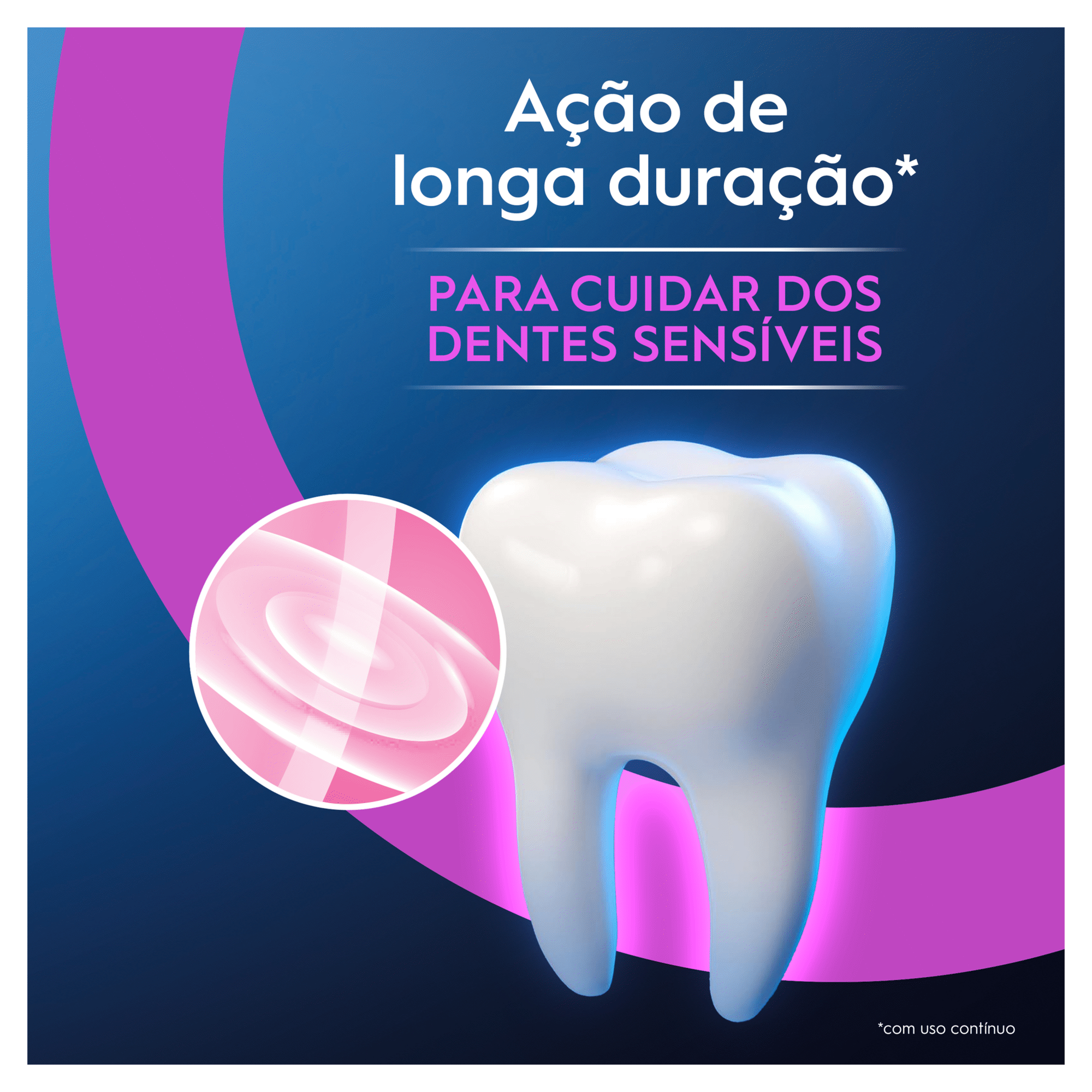 Pasta de Dentes Advanced Proteção Sensibilidade