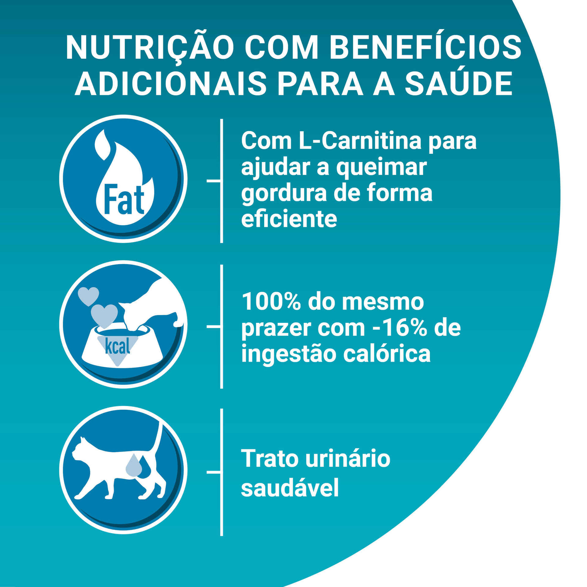 Ração para Gato Adulto Esterilizado Controlo de Peso Frango Ração para Gato Adulto Esterilizado Controlo de Peso Frango