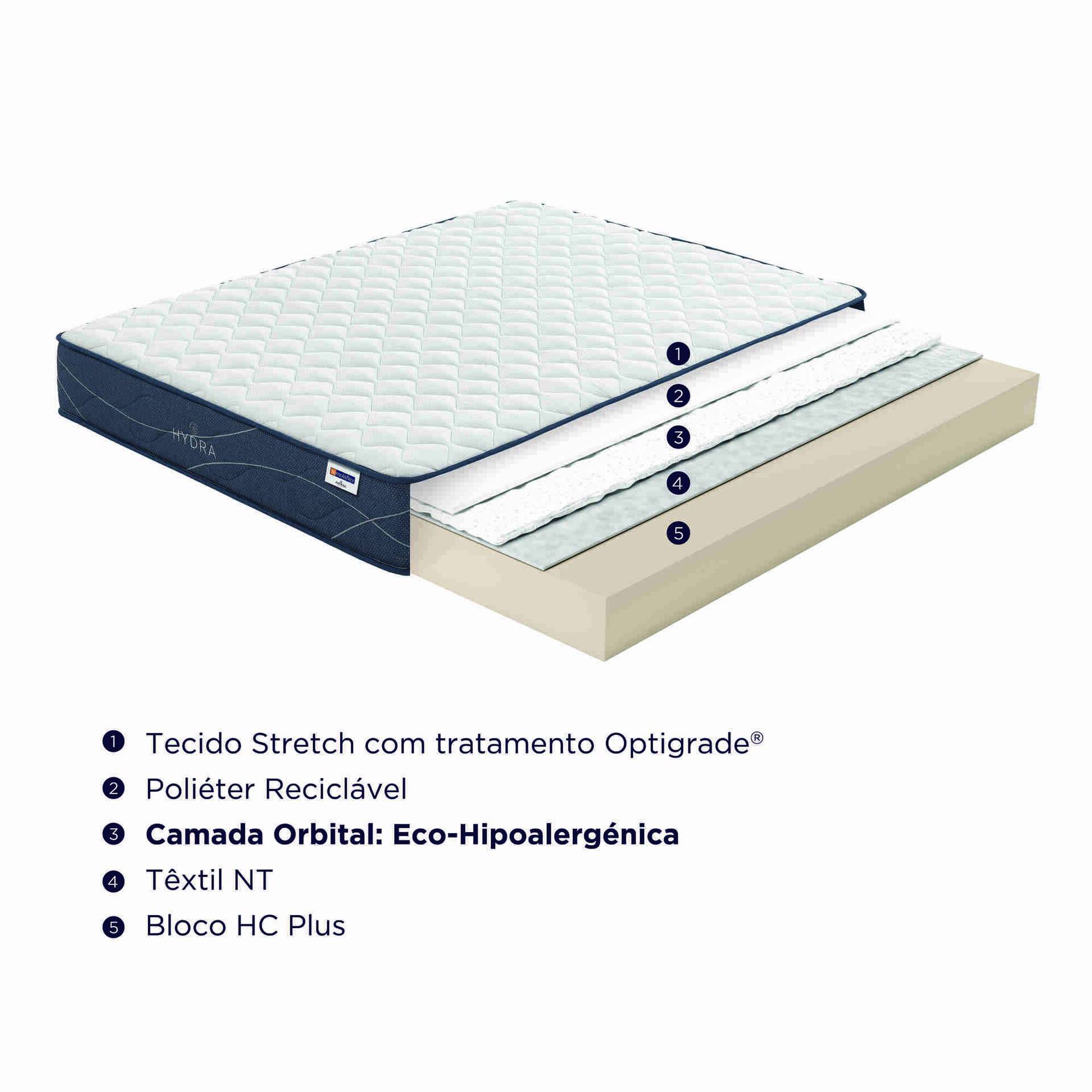 Colchão Bloco HC Plus Hydra