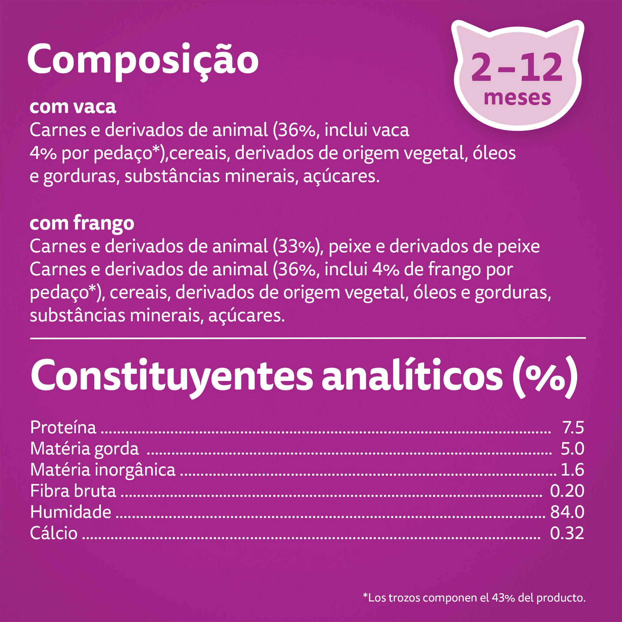 Comida Húmida para Gato Júnior Whiskas Carne