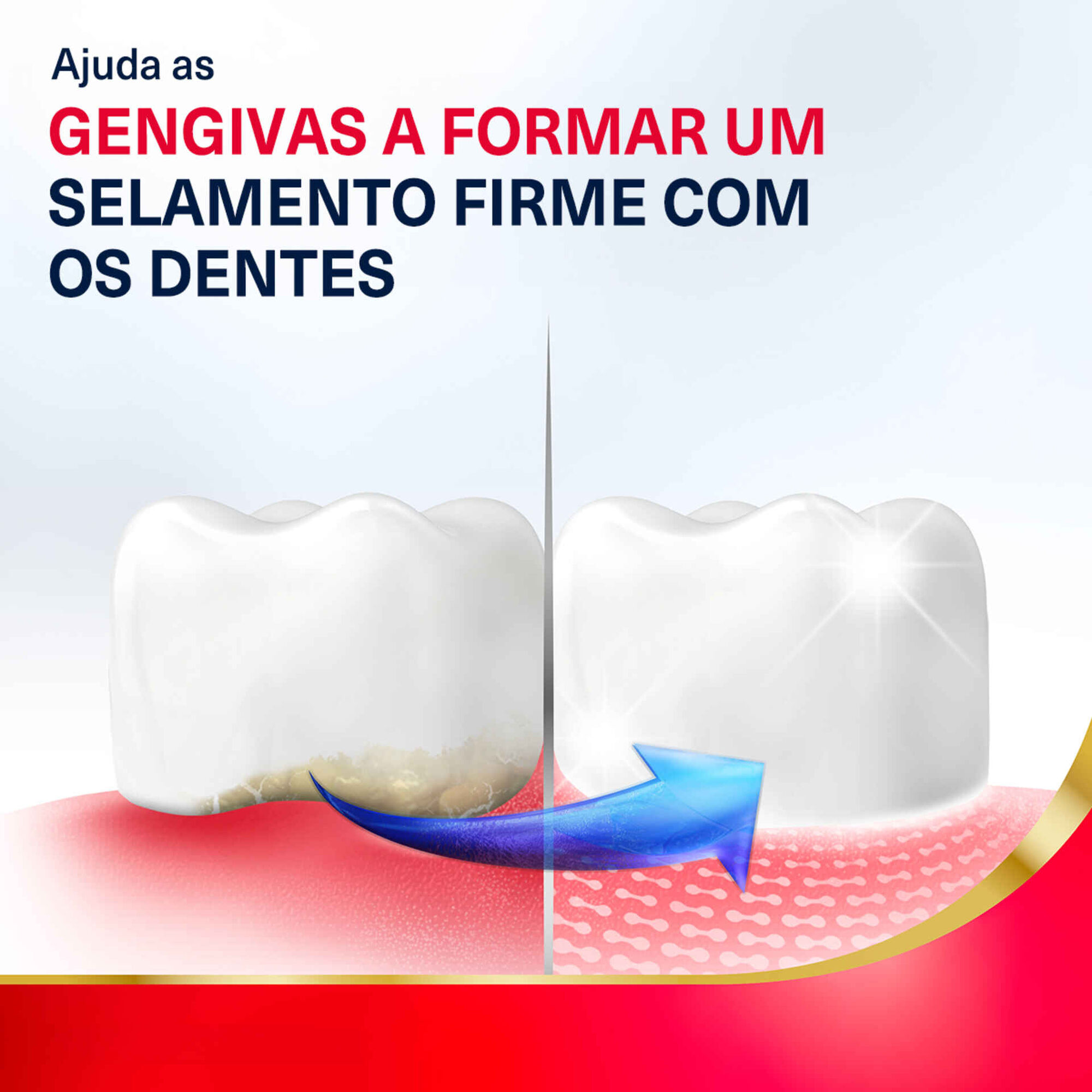 Pasta de Dentes Repara&ccedil;&atilde;o Ativa Parodontax