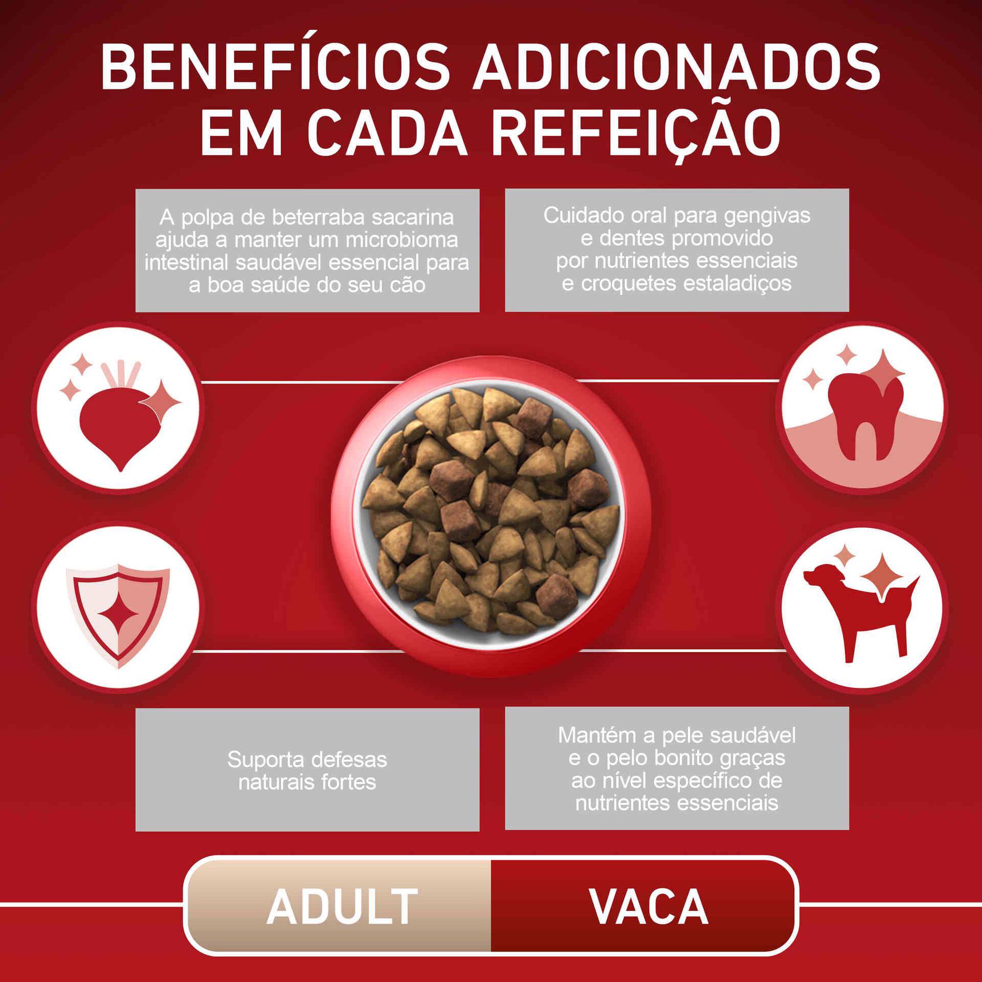 Ra&ccedil;&atilde;o para C&atilde;o Adulto Mini Vaca e Arroz