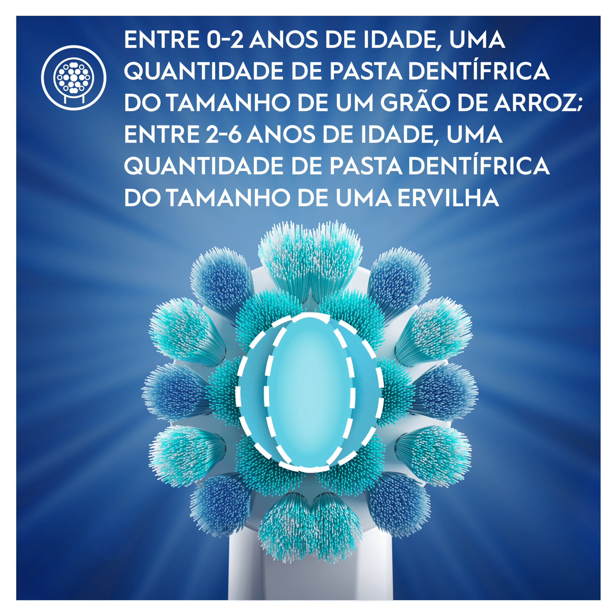 Pasta de Dentes Pro Kids 6 Meses a 6 Anos