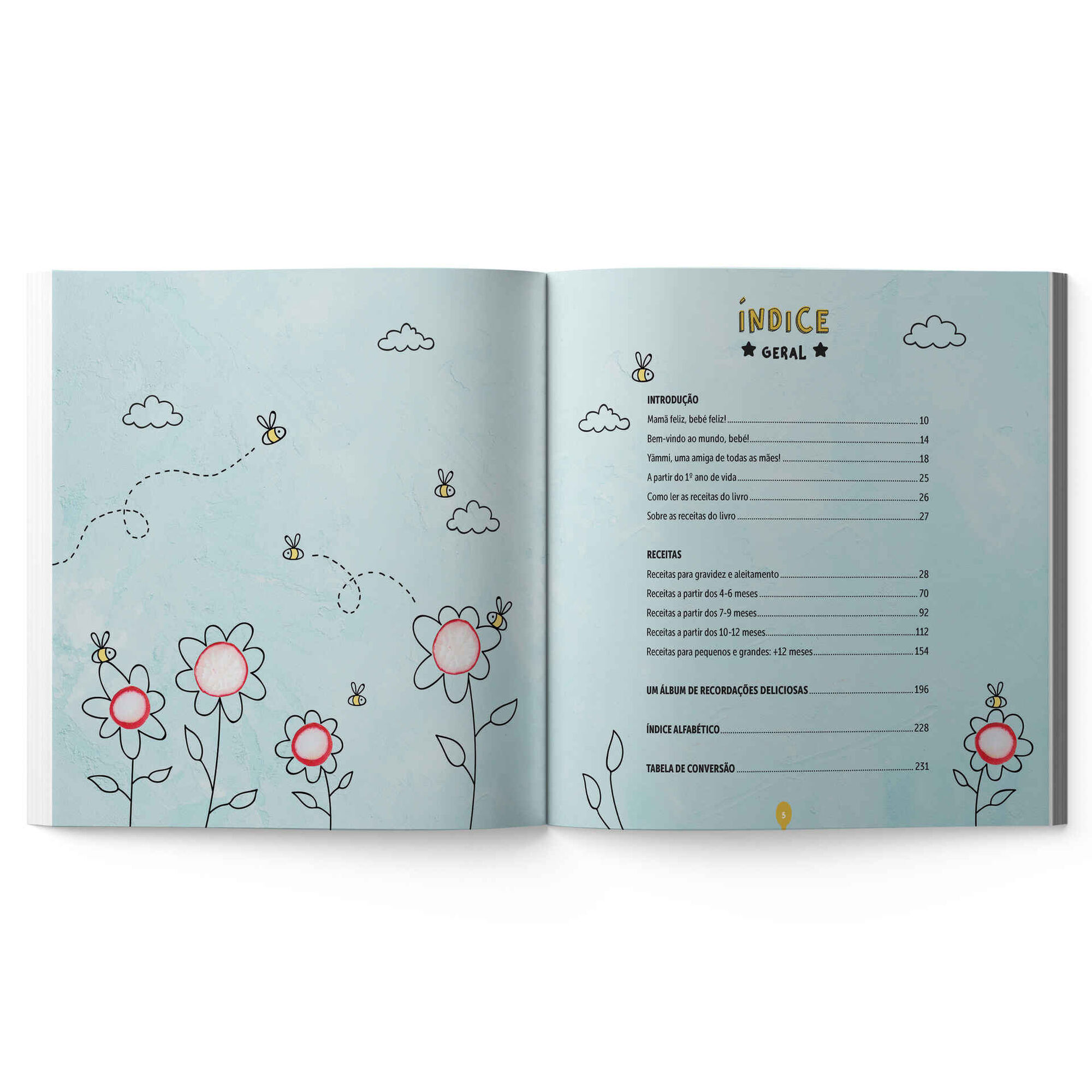 Yämmi para Mamãs e Bebés