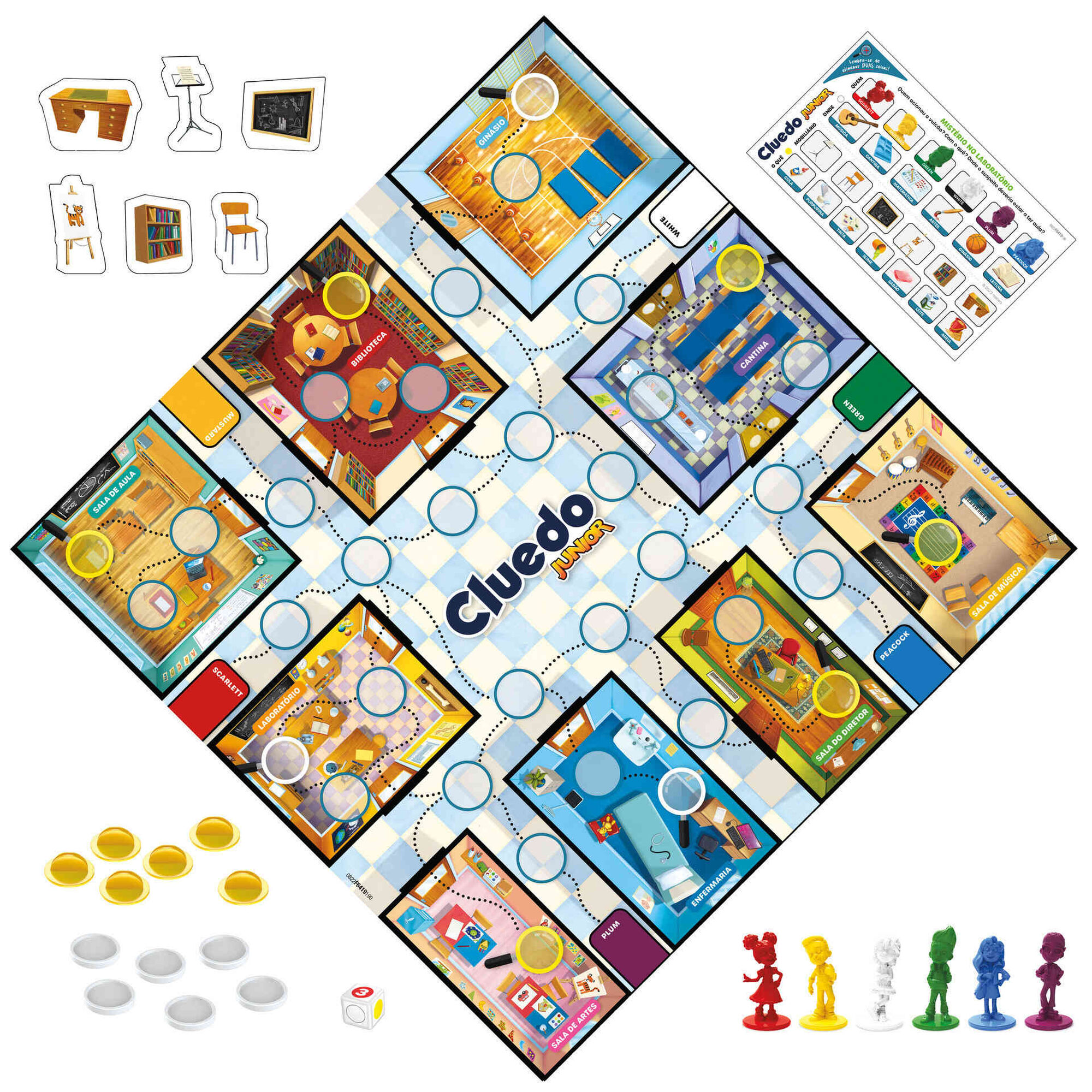 Jogo de Tabuleiro Cluedo Júnior