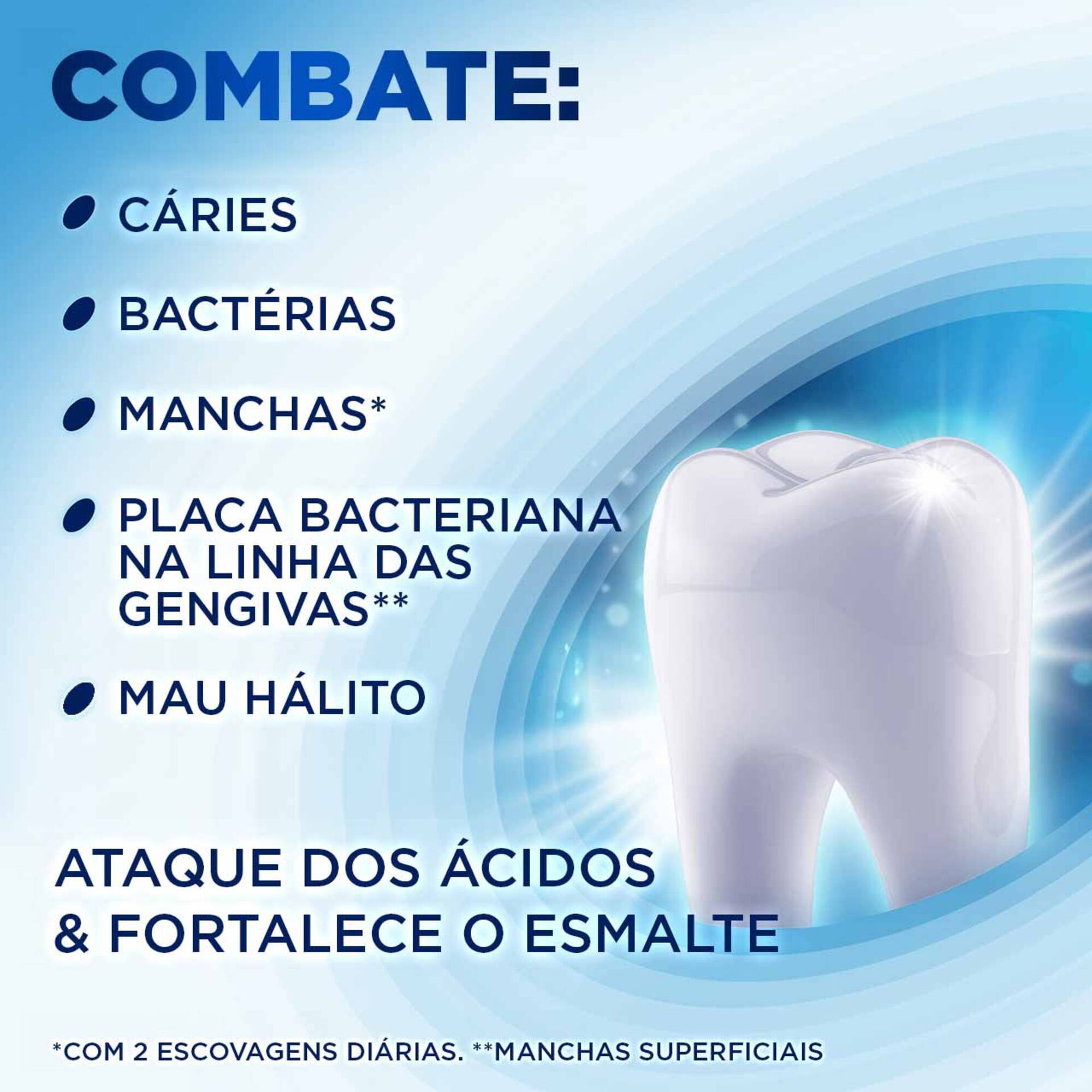 Pasta de Dentes Proteção Completa Hálito Fresco Pasta de Dentes Proteção Completa Hálito Fresco