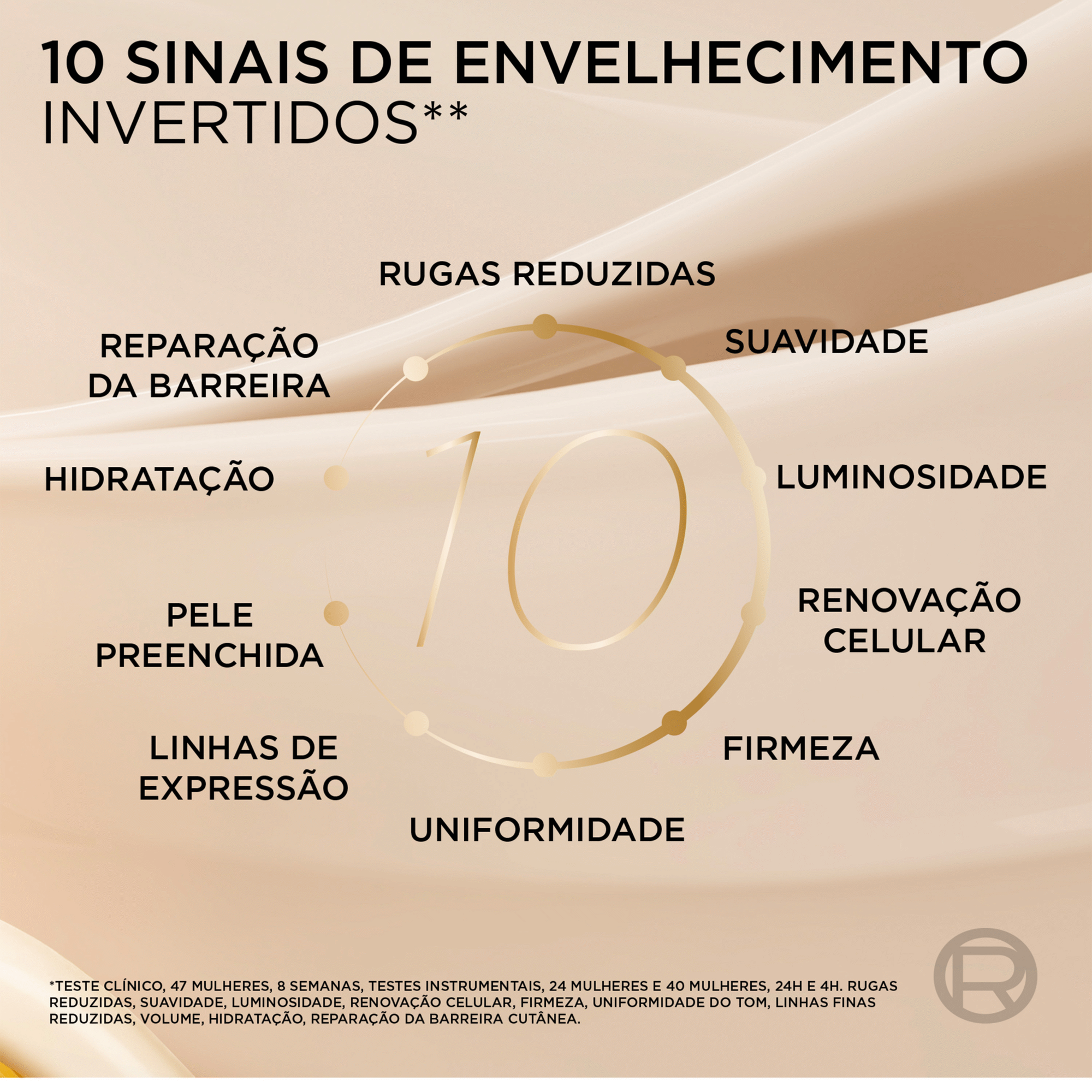 S&eacute;rum Facial Age Perfect Le Duo Rejuvenescedor Mini L'Or&eacute;al Paris